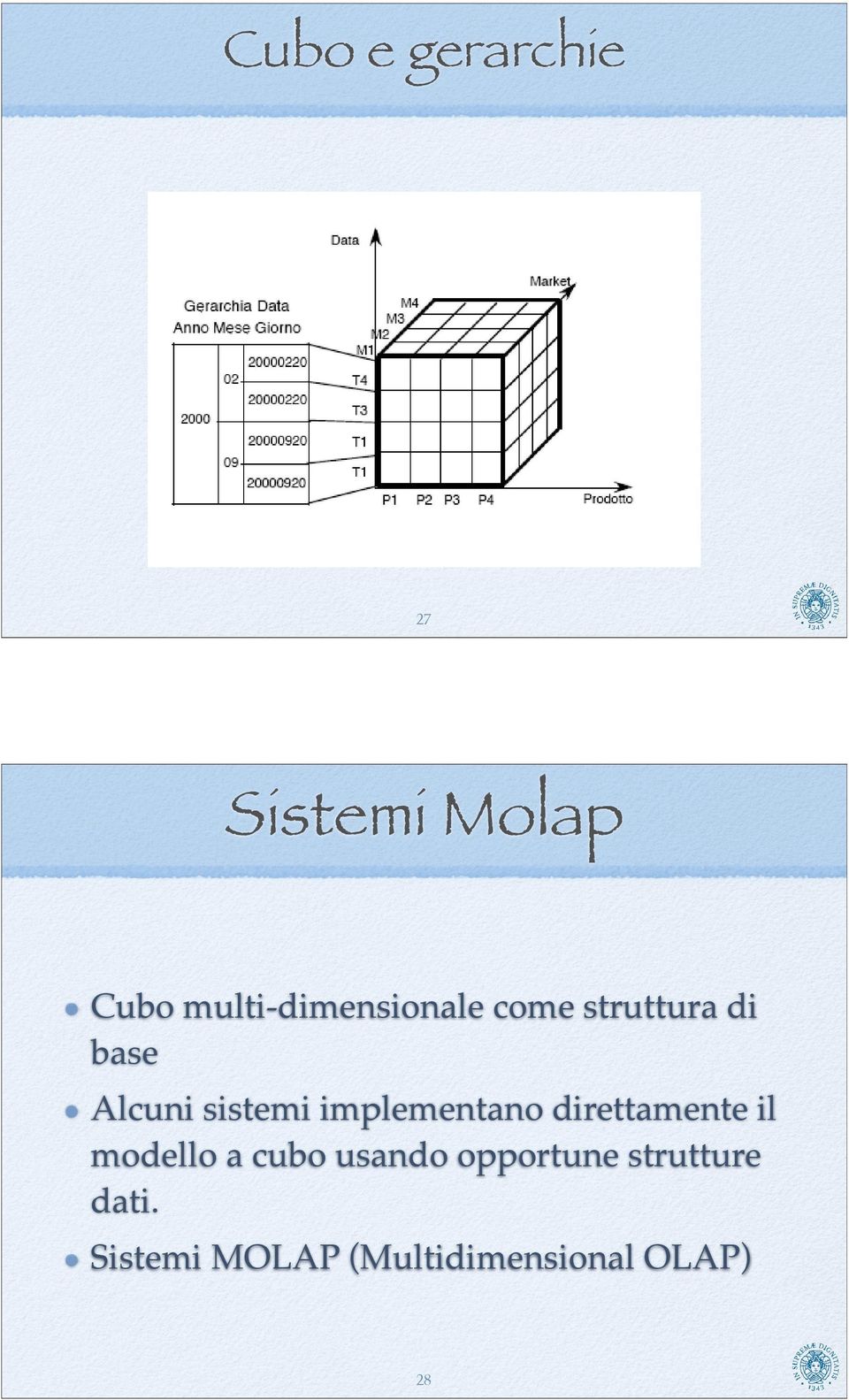 sistemi implementano direttamente il modello a cubo