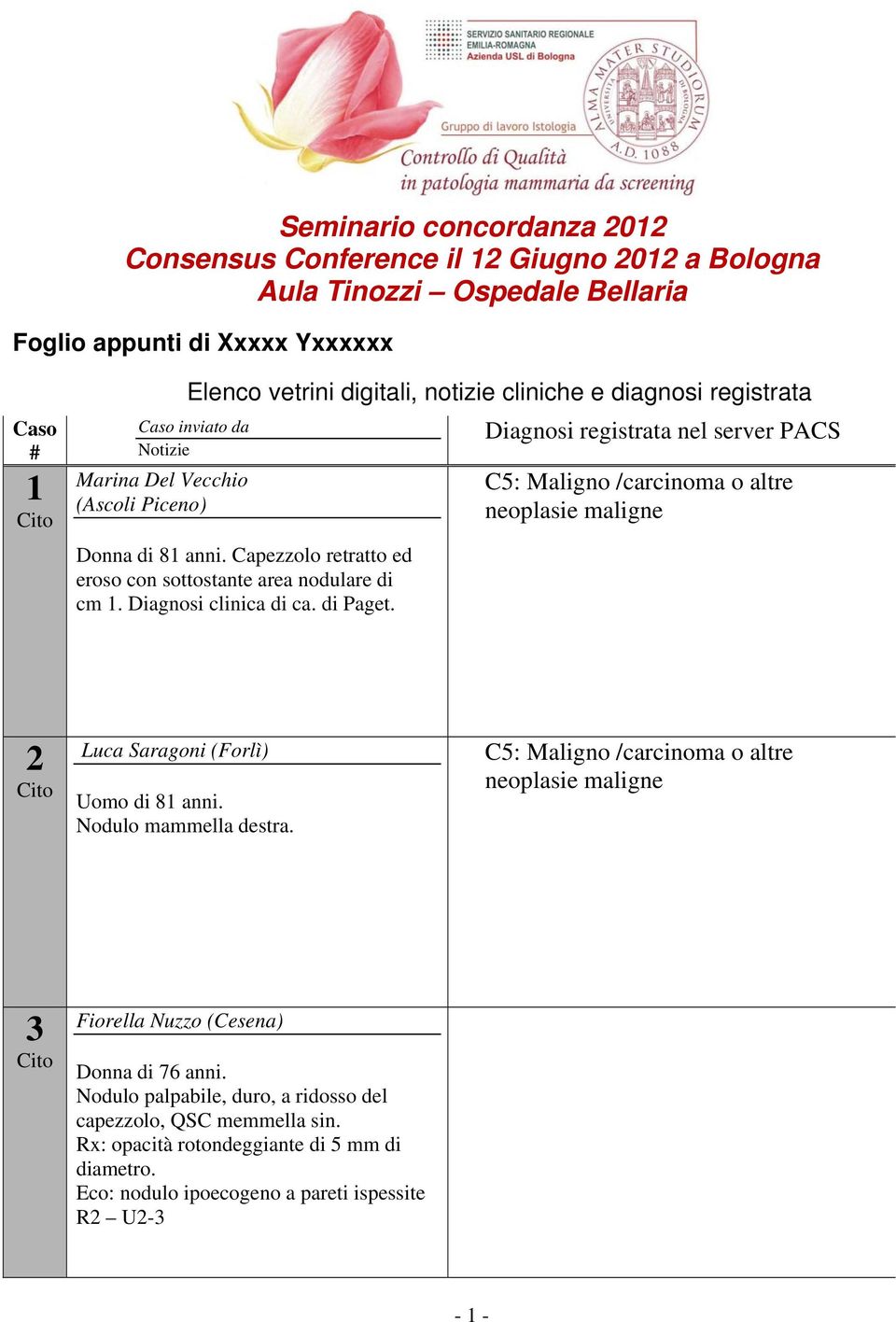 Diagnosi clinica di ca. di Paget. C5: Maligno /carcinoma o altre neoplasie maligne 2 Luca Saragoni (Forlì) Uomo di 81 anni. Nodulo mammella destra.