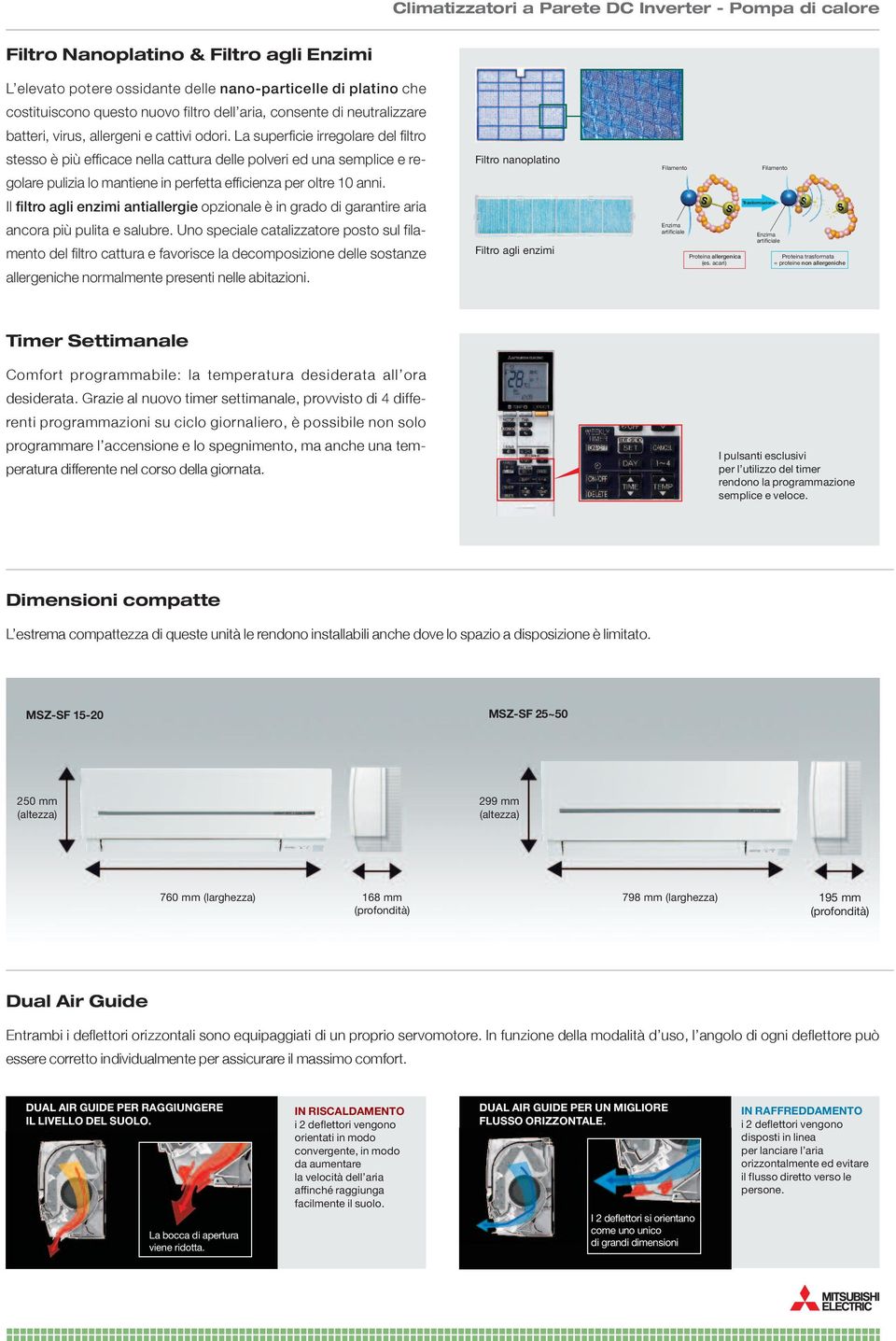 La superficie irregolare del filtro stesso è più efficace nella cattura delle polveri ed una semplice e regolare pulizia lo mantiene in perfetta efficienza per oltre 10 anni.