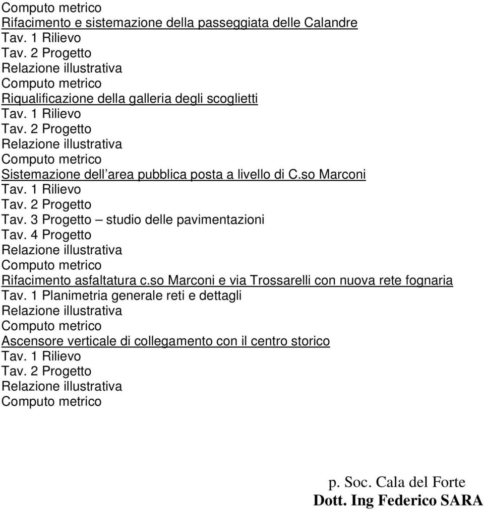 4 Progetto Rifacimento asfaltatura c.so Marconi e via Trossarelli con nuova rete fognaria Tav.