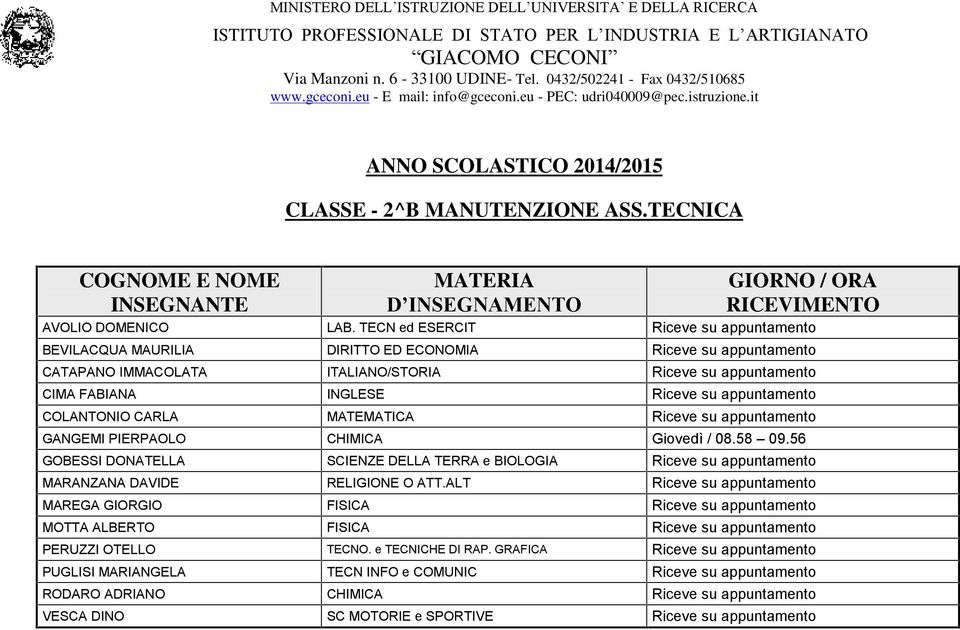 appuntamento COLANTONIO CARLA MATEMATICA Riceve su appuntamento GANGEMI PIERPAOLO CHIMICA Giovedì / 08.58 09.