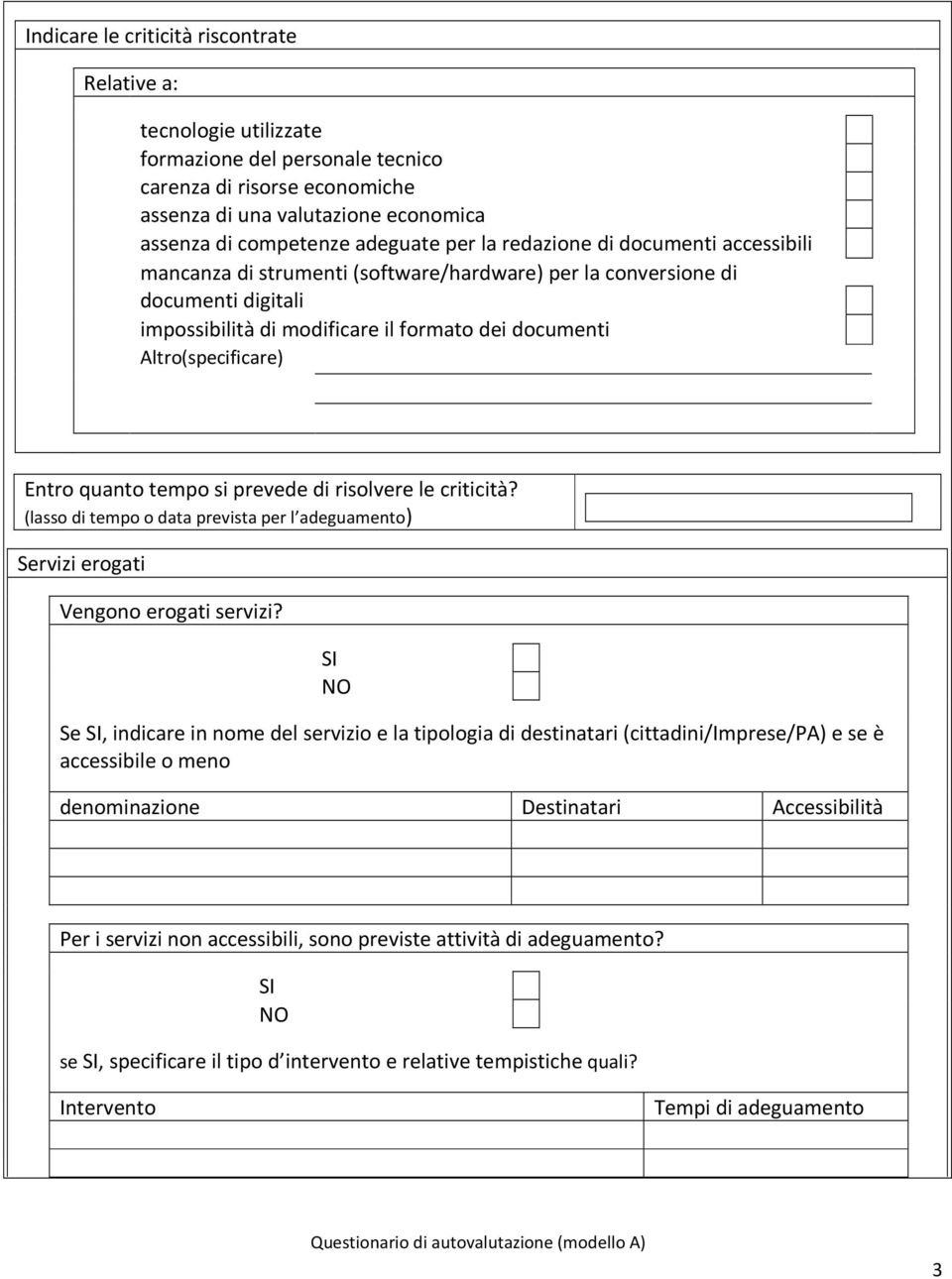 Entro quanto tempo si prevede di risolvere le criticità? (lasso di tempo o data prevista per l adeguamento) Servizi erogati Vengono erogati servizi?