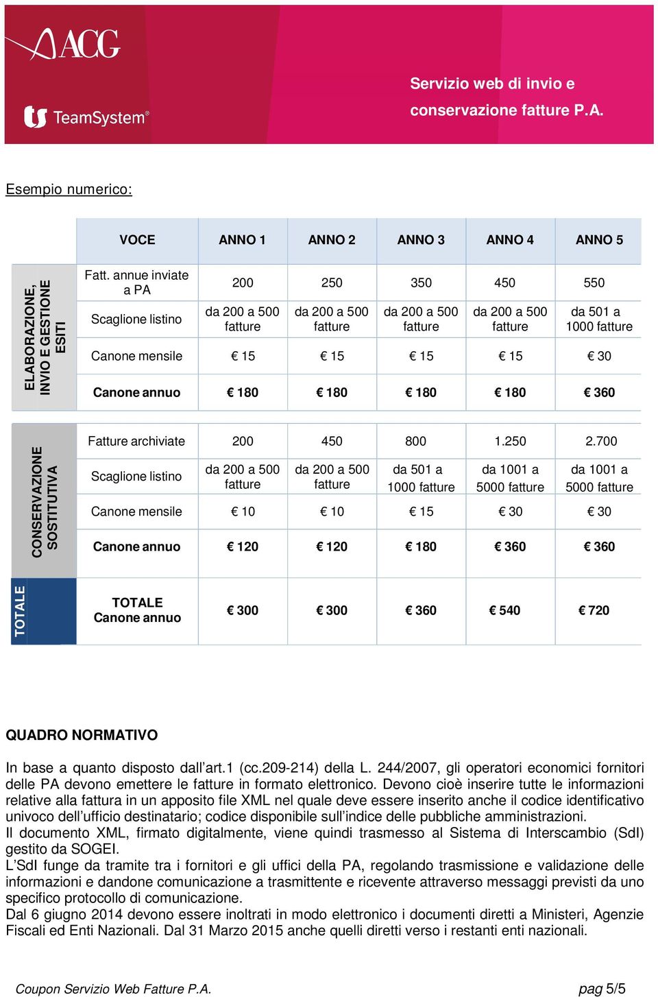 700 Scaglione listino da 501 a 1000 da 1001 a 5000 da 1001 a 5000 Canone mensile 10 10 15 30 30 Canone annuo 120 120 180 360 360 TOTALE TOTALE Canone annuo 300 300 360 540 720 QUADRO NORMATIVO In