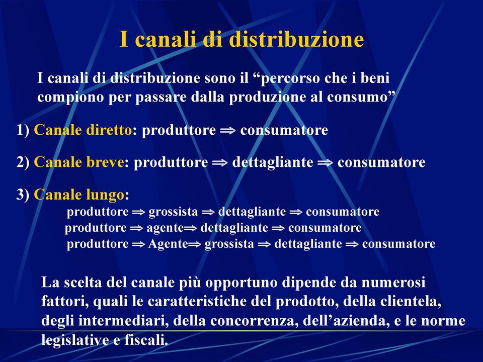 produttore agente dettagliante consumatore produttore Agente grossista dettagliante consumatore La scelta del canale più opportuno dipende da