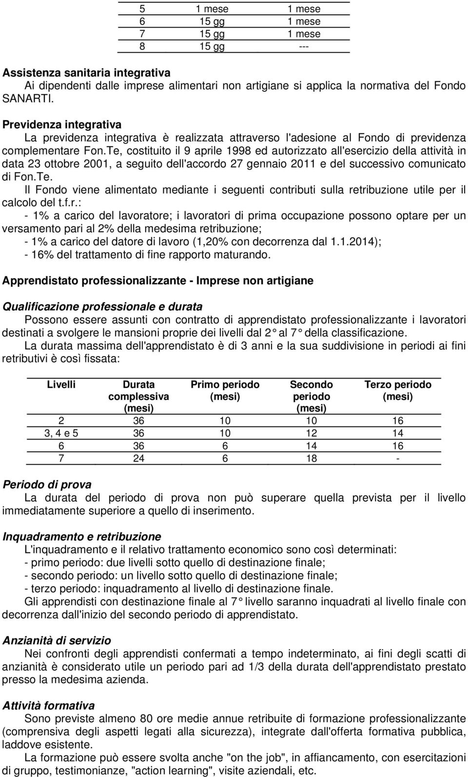 Te, costituito il 9 aprile 1998 ed autorizzato all'esercizio della attività in data 23 ottobre 2001, a seguito dell'accordo 27 gennaio 2011 e del successivo comunicato di Fon.Te. Il Fondo viene alimentato mediante i seguenti contributi sulla retribuzione utile per il calcolo del t.