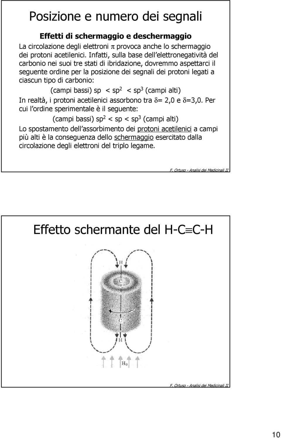 tipo di carbonio: (campi bassi) sp < sp 2 < sp 3 (campi alti) In realtà, i protoni acetilenici assorbono tra δ= 2,0 e δ=3,0.