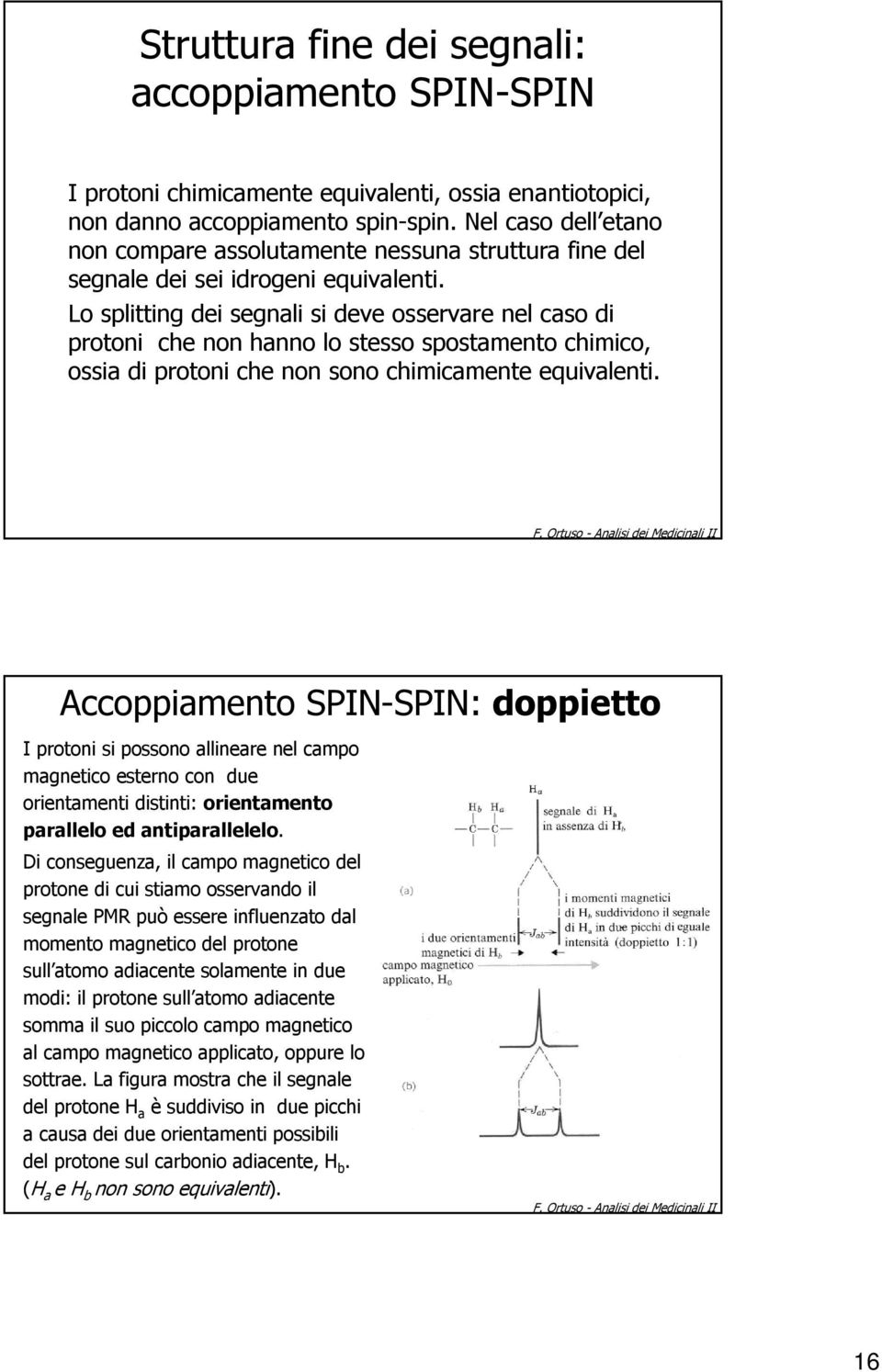 Lo splitting dei segnali si deve osservare nel caso di protoni che non hanno lo stesso spostamento chimico, ossia di protoni che non sono chimicamente equivalenti.