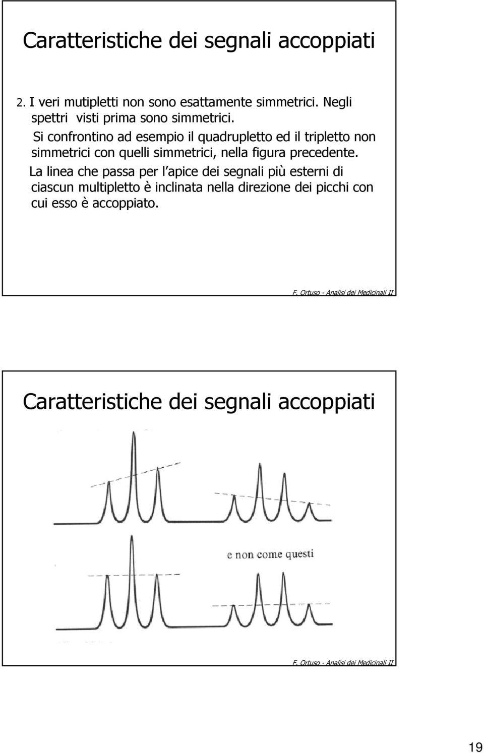 Si confrontino ad esempio il quadrupletto ed il tripletto non simmetrici con quelli simmetrici, nella figura