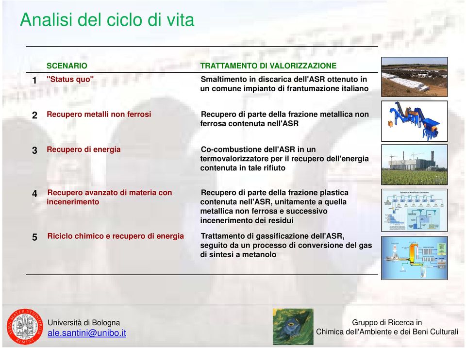 dell'energia contenuta in tale rifiuto 4 Recupero avanzato di materia con incenerimento Recupero di parte della frazione plastica contenuta nell'asr, unitamente a quella metallica non