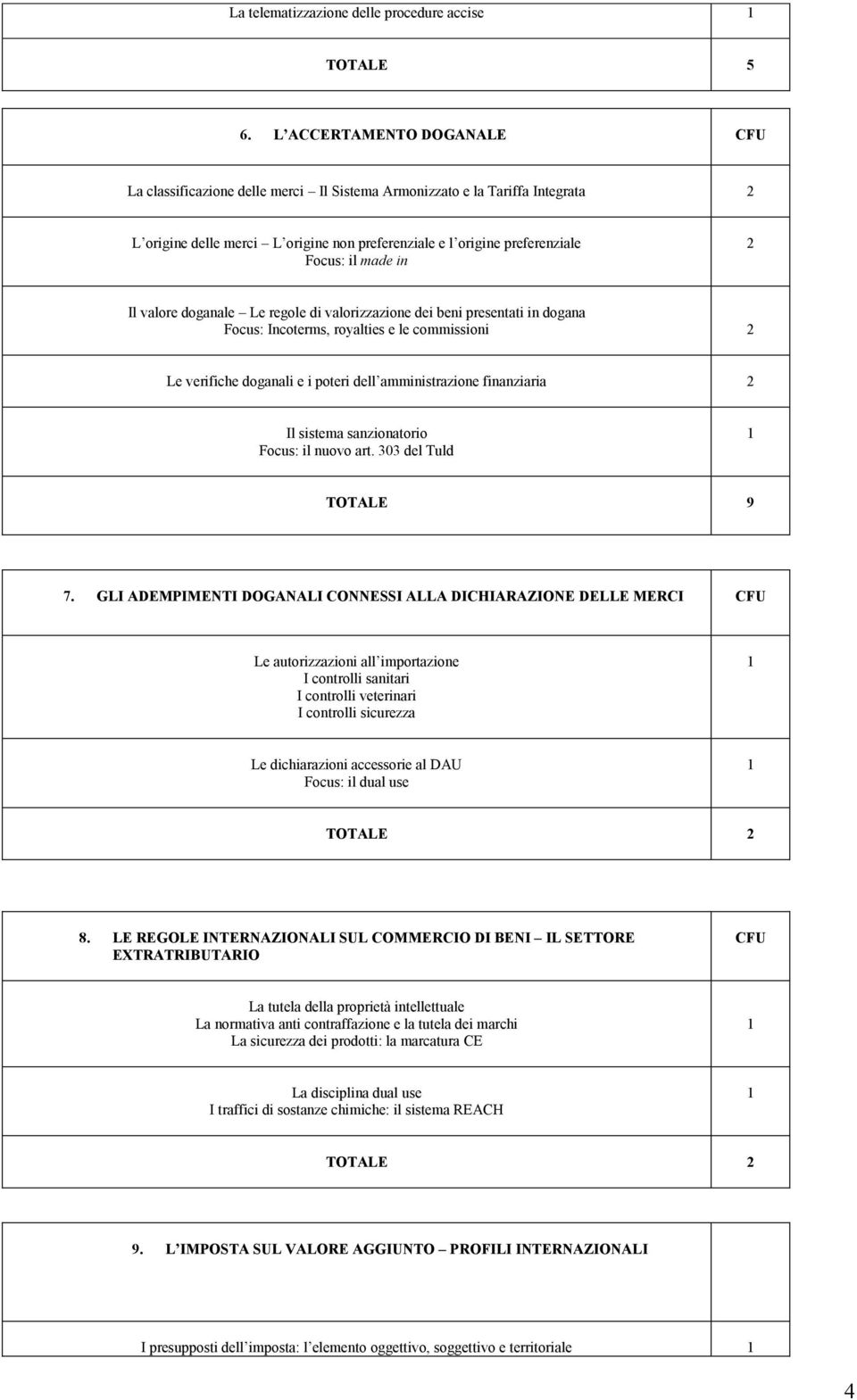 Il valore doganale Le regole di valorizzazione dei beni presentati in dogana Focus: Incoterms, royalties e le commissioni 2 Le verifiche doganali e i poteri dell amministrazione finanziaria 2 Il