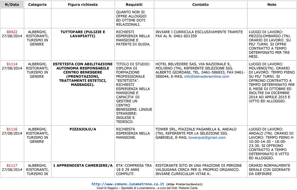 81114 27/08/2014 ESTETISTA CON ABILITAZIONE AUTONOMA RESPONSABILE CENTRO BENESSERE (PRENOTAZIONI, TRATTAMENTI ESTETICI, MASSAGGI). TITOLO DI STUDIO: DIPLOMA DI FORMAZIONE PROFESSIONALE "ESTETISTA".