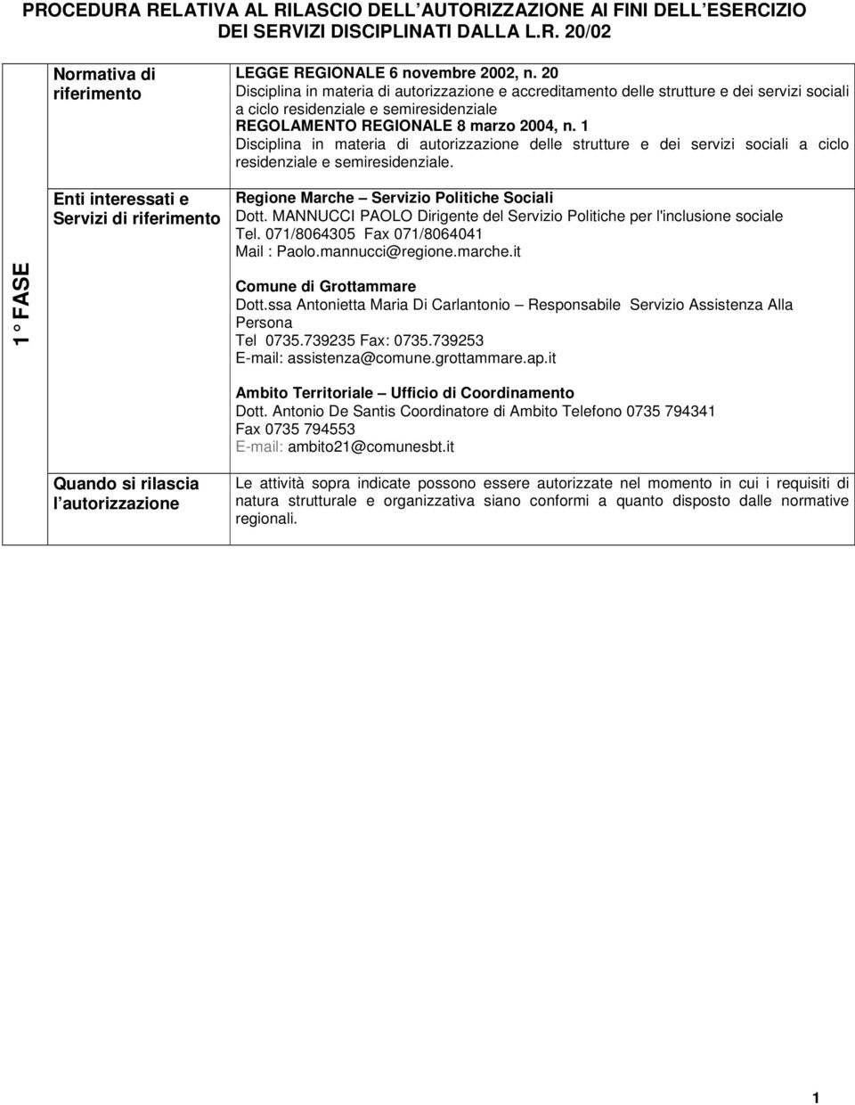 1 Disciplina in materia di delle strutture e dei servizi sociali a ciclo residenziale e semiresidenziale. Regione Marche Servizio Politiche Sociali Dott.