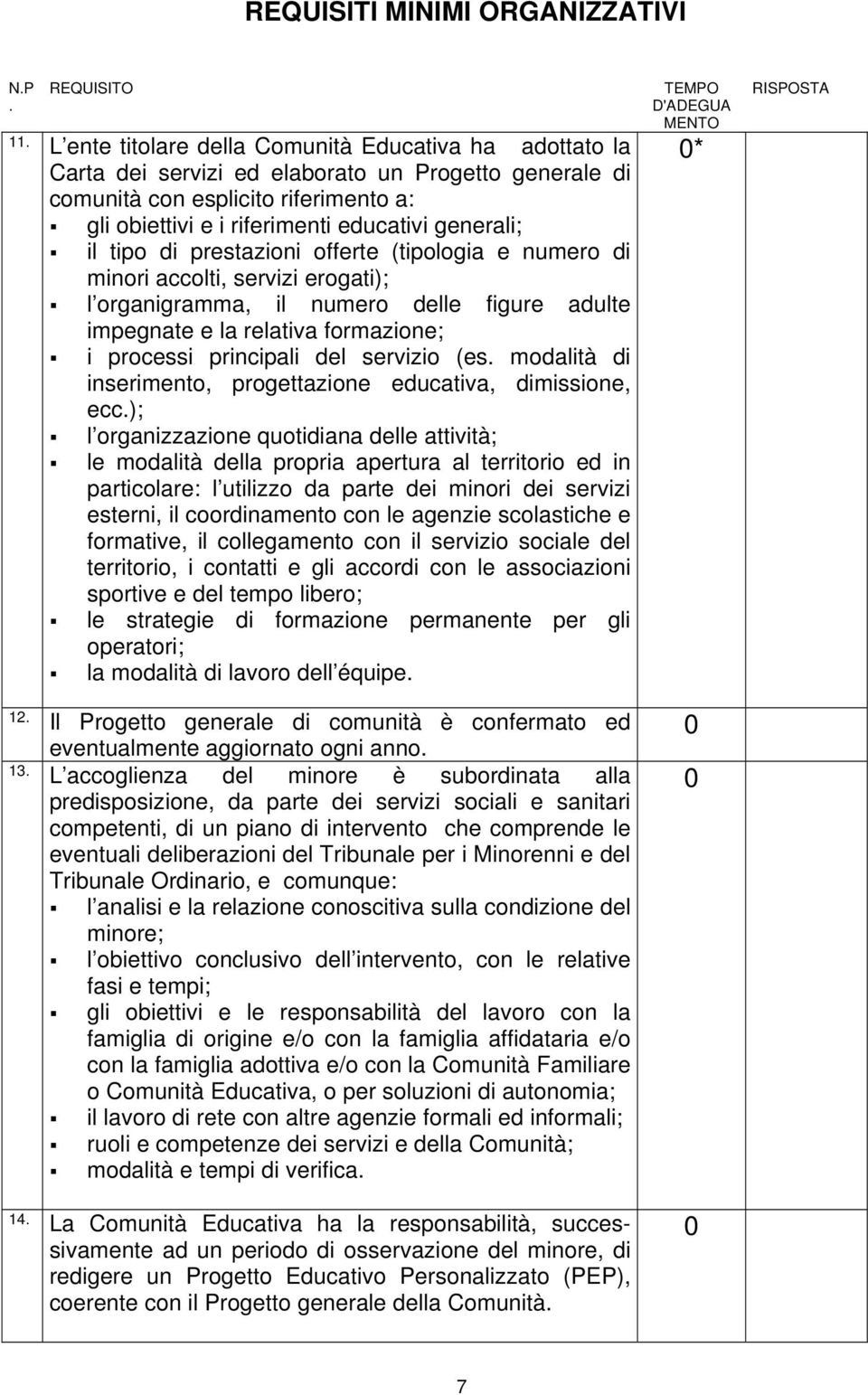 il tipo di prestazioni offerte (tipologia e numero di minori accolti, servizi erogati); l organigramma, il numero delle figure adulte impegnate e la relativa formazione; i processi principali del