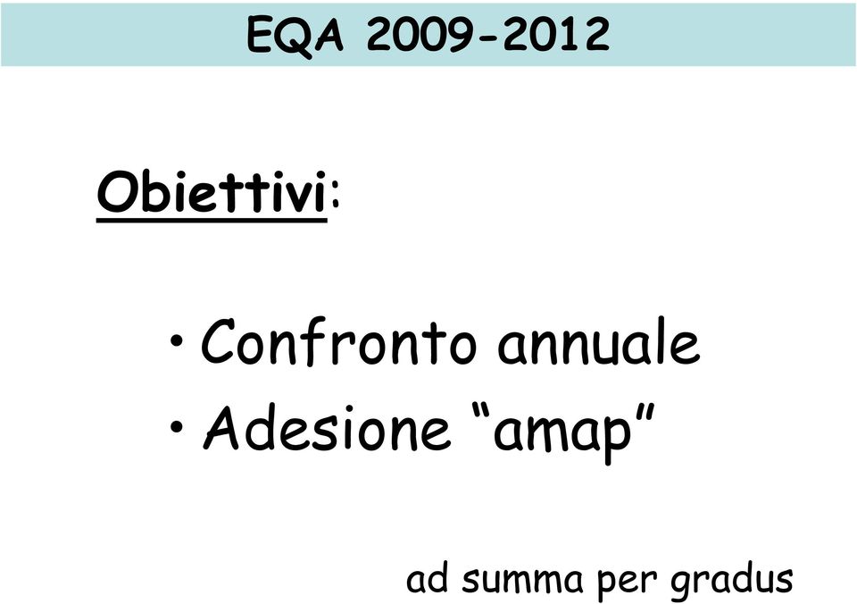 Confronto annuale