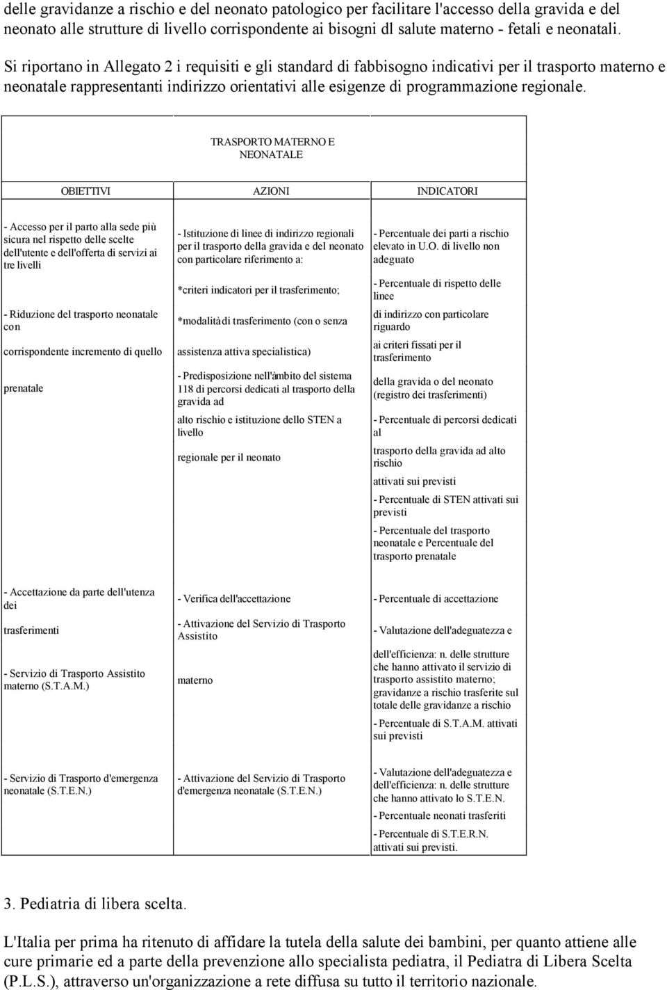 TRASPORTO MATERNO E NEONATALE OBIETTIVI AZIONI INDICATORI - Accesso per il parto alla sede più sicura nel rispetto delle scelte dell'utente e dell'offerta di servizi ai tre livelli - Riduzione del