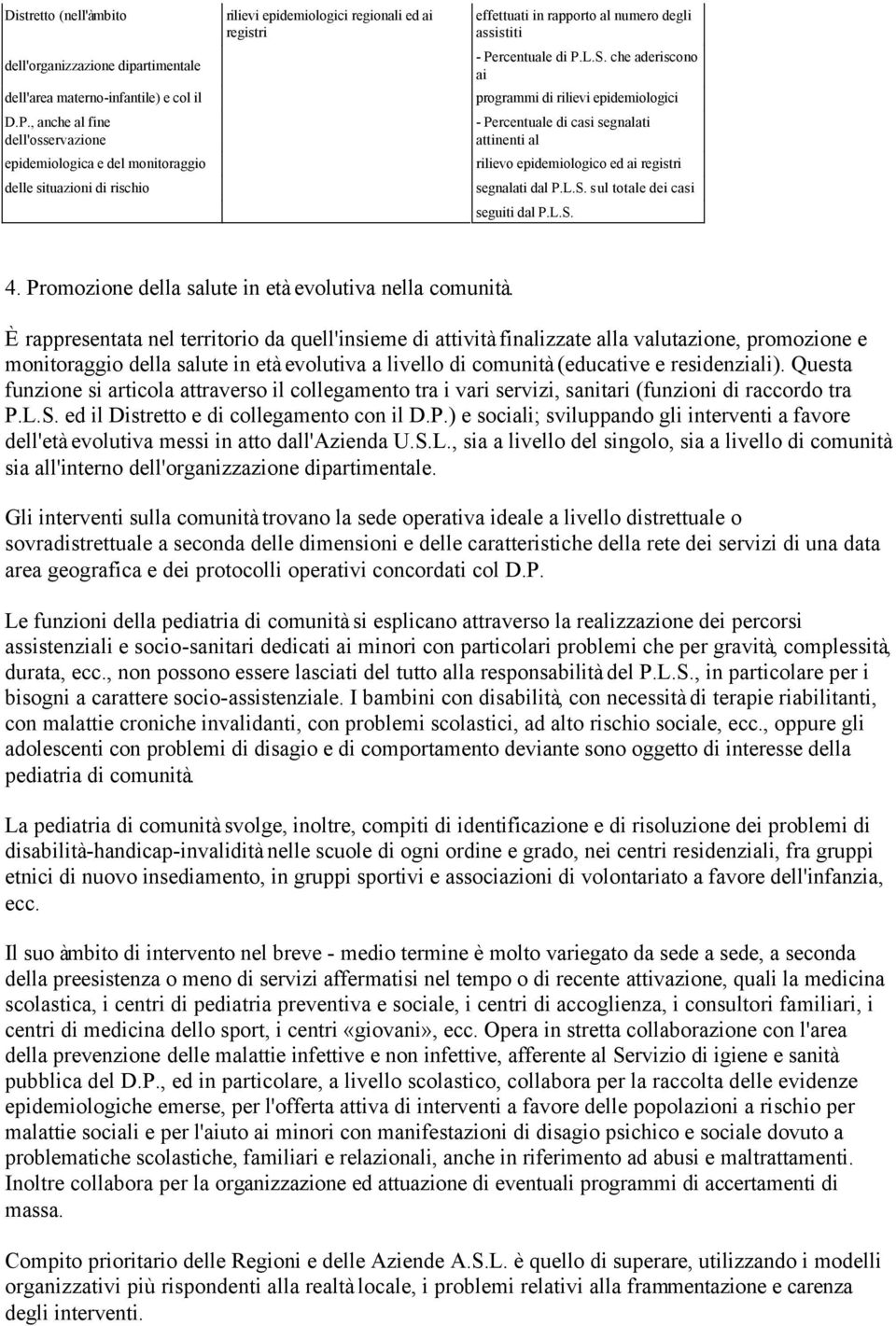 Percentuale di P.L.S. che aderiscono ai programmi di rilievi epidemiologici - Percentuale di casi segnalati attinenti al rilievo epidemiologico ed ai registri segnalati dal P.L.S. sul totale dei casi seguiti dal P.