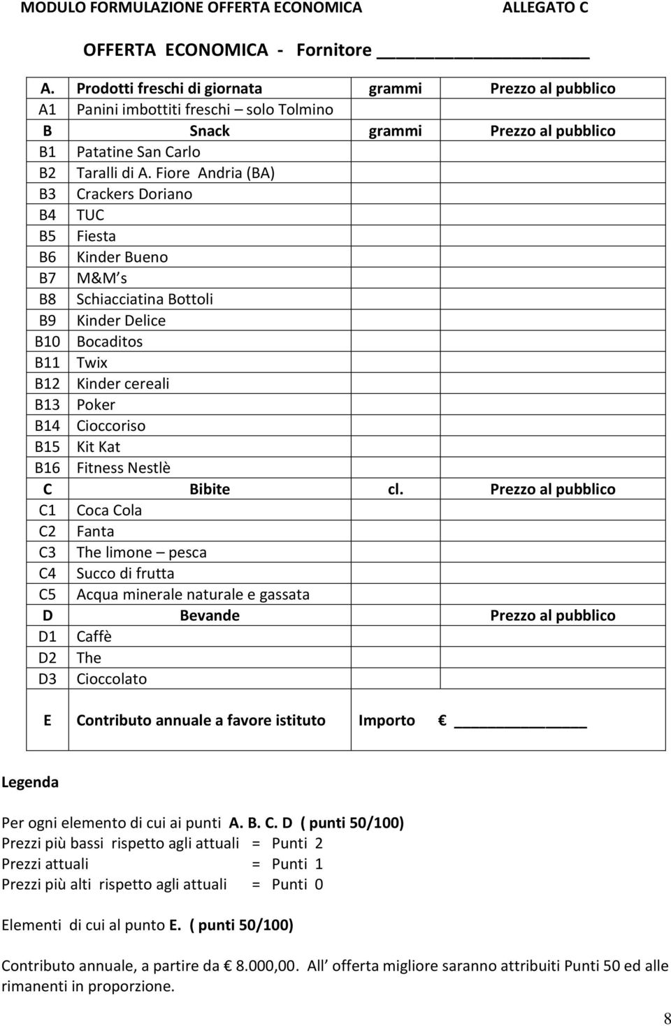 Fiore Andria (BA) B3 Crackers Doriano B4 TUC B5 Fiesta B6 Kinder Bueno B7 M&M s B8 Schiacciatina Bottoli B9 Kinder Delice B10 Bocaditos B11 Twix B12 Kinder cereali B13 Poker B14 Cioccoriso B15 Kit