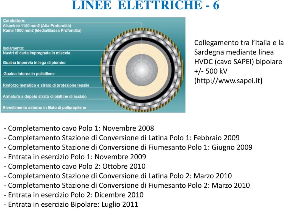 di Fiumesanto Polo 1: Giugno 2009 - Entrata in esercizio Polo 1: Novembre 2009 - Completamento cavo Polo 2: Ottobre 2010 - Completamento Stazione di Conversione