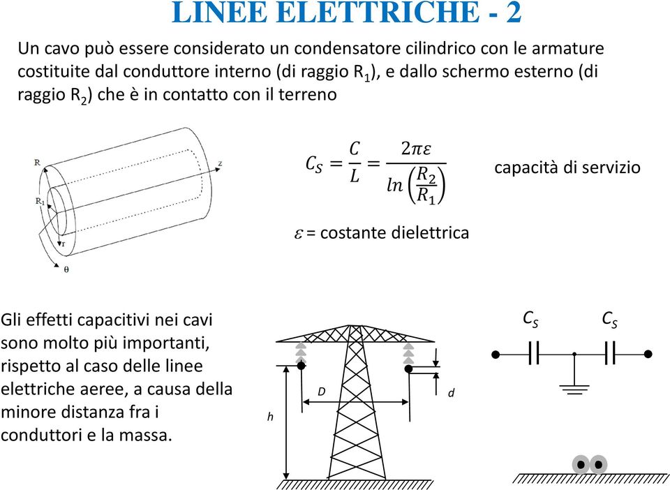 C L = 2πε ln R 2 R 1 capacità di servizio = costante dielettrica Gli effetti capacitivi nei cavi sono molto più