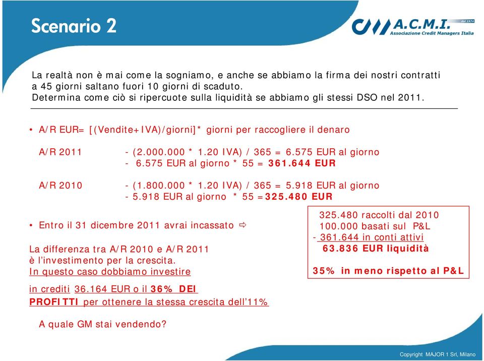 20 IVA) / 365 = 6.575 EUR al giorno - 6.575 EUR al giorno * 55 = 361.644 EUR - (1.800.000 * 1.20 IVA) / 365 = 5.918 EUR al giorno - 5.918 EUR al giorno * 55 =325.