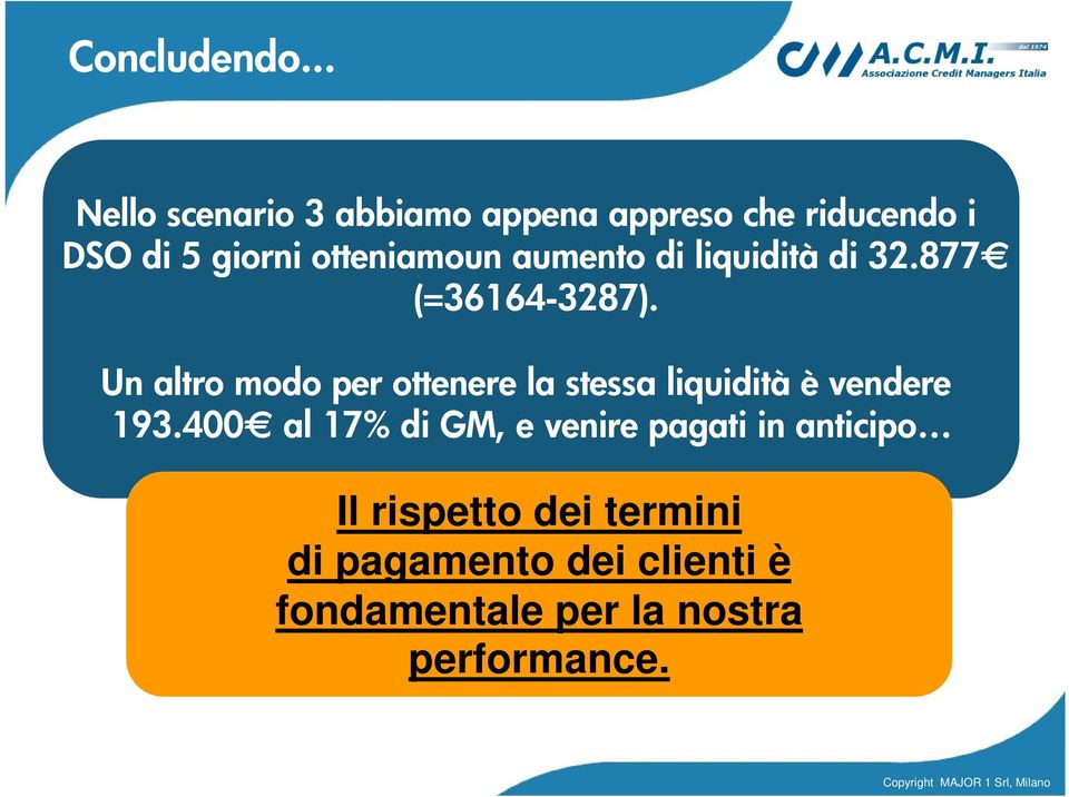 otteniamoun aumento di liquidità di 32.877 (=36164-3287).