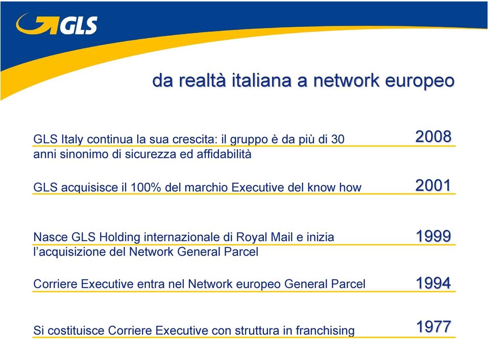 Nasce GLS Holding internazionale di Royal Mail e inizia l acquisizione del Network General Parcel Corriere