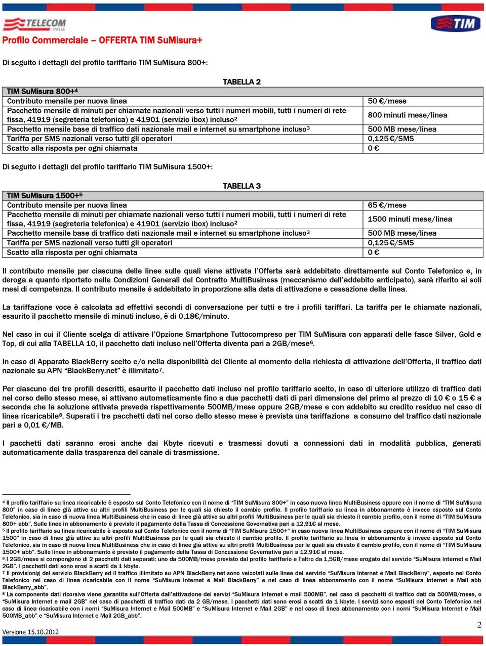 mese/linea Tariffa per SMS nazionali verso tutti gli operatori 0,125 /SMS Scatto alla risposta per ogni chiamata 0 Di seguito i dettagli del profilo tariffario TIM SuMisura 1500+: TABELLA 3 TIM