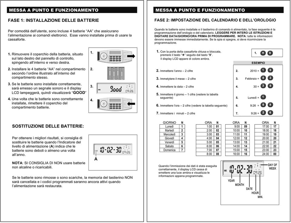 MESSA A PUNTO E FUNZIONAMENTO FASE 2: IMPOSTAZIONE DEL CALENDARIO E DELL OROLOGIO Quando le batterie sono installate e il tastierino di comando è alimentato, la fase seguente è la programmazione dell