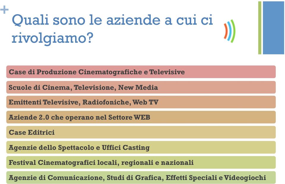 Televisive, Radiofoniche, Web TV Aziende 2.