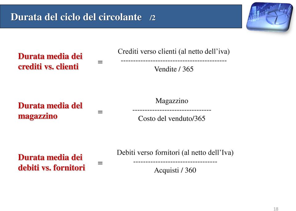 Vendite / 365 Durata media del magazzino Magazzino -------------------------------- Costo del