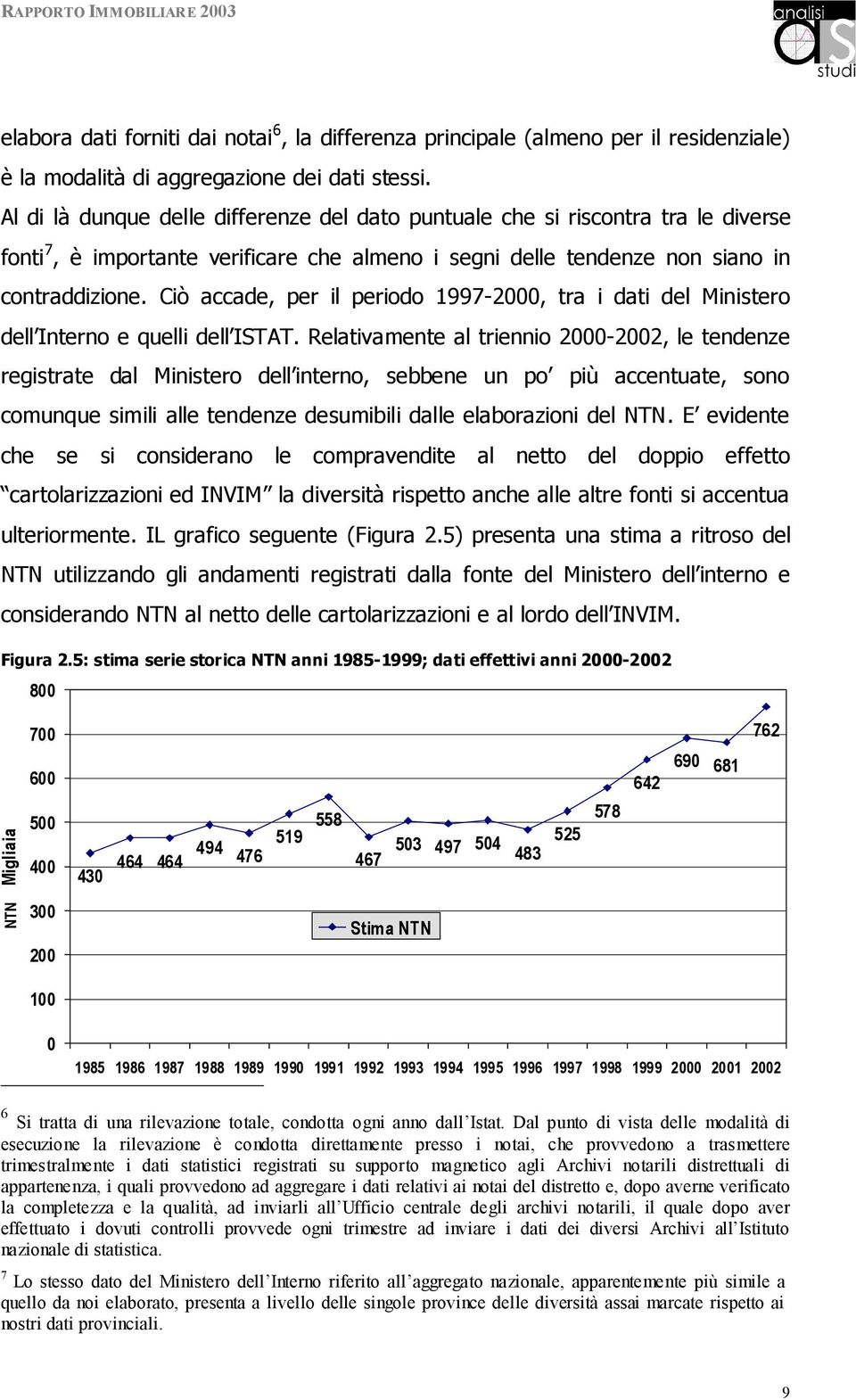 Ciò accade, per il periodo 1997-2000, tra i dati del Ministero dell Interno e quelli dell ISTAT.