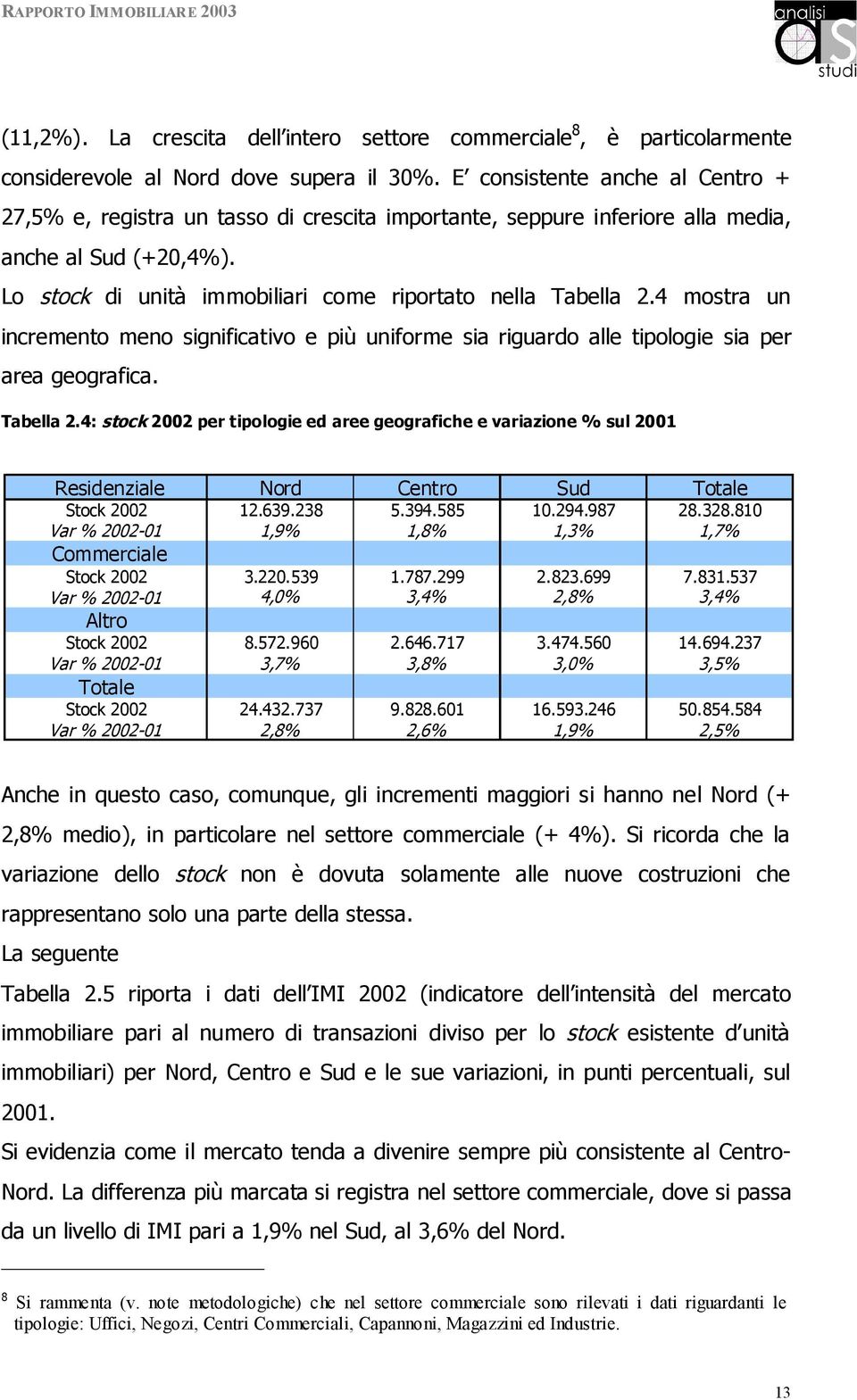 4 mostra un incremento meno significativo e più uniforme sia riguardo alle tipologie sia per area geografica. Tabella 2.