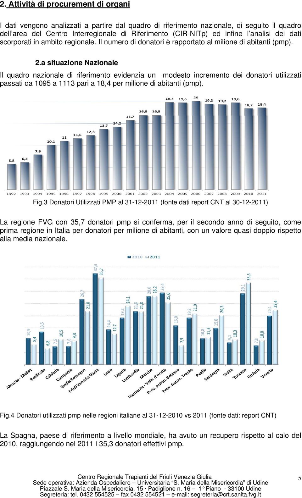 a situazione Nazionale Il quadro nazionale di riferimento evidenzia un modesto incremento dei donatori utilizzati passati da 1095 a 1113 pari a 18,4 per milione di abitanti (pmp). Fig.