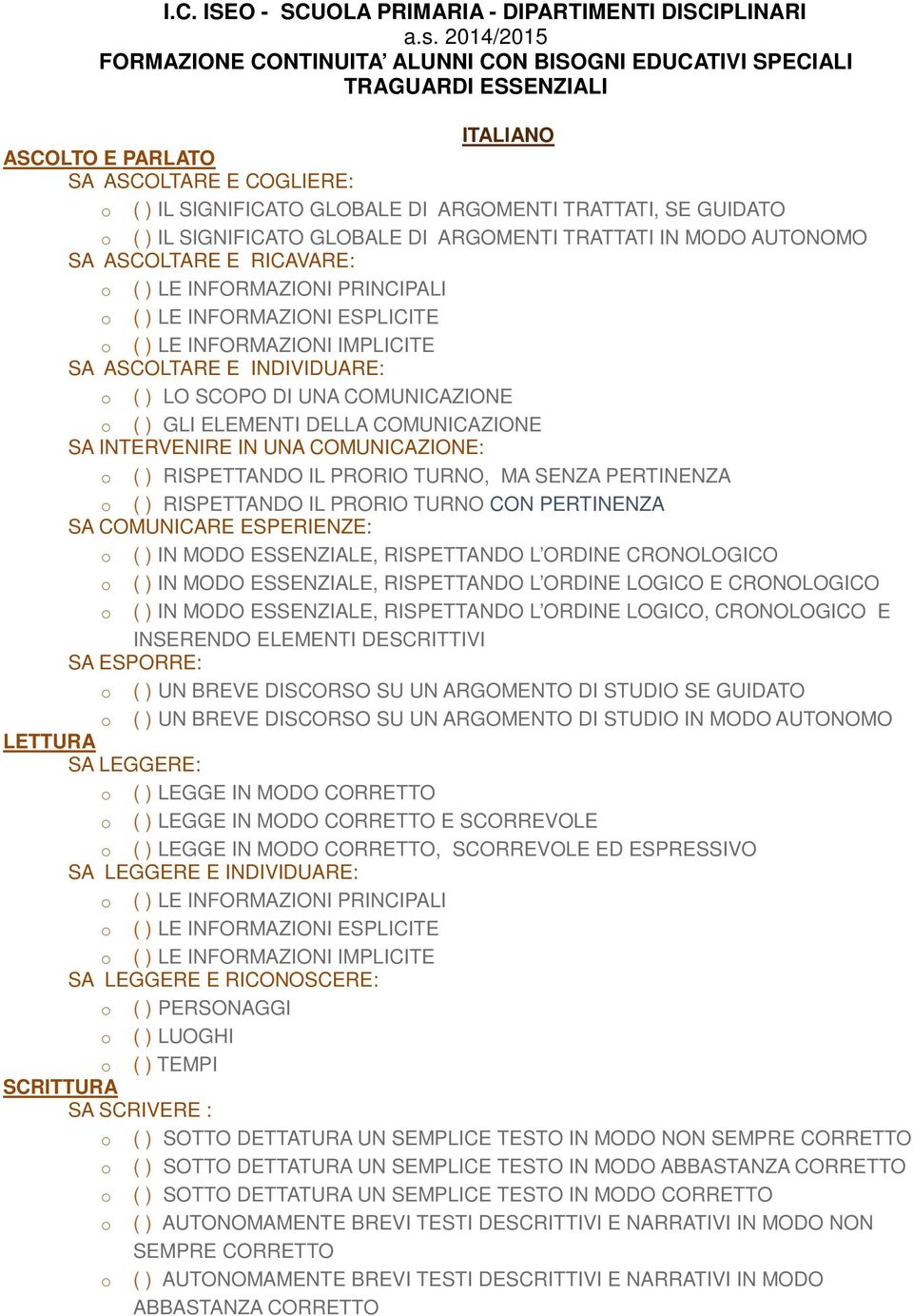 COMUNICAZIONE SA INTERVENIRE IN UNA COMUNICAZIONE: o ( ) RISPETTANDO IL PRORIO TURNO, MA SENZA PERTINENZA o ( ) RISPETTANDO IL PRORIO TURNO CON PERTINENZA SA COMUNICARE ESPERIENZE: o ( ) IN MODO