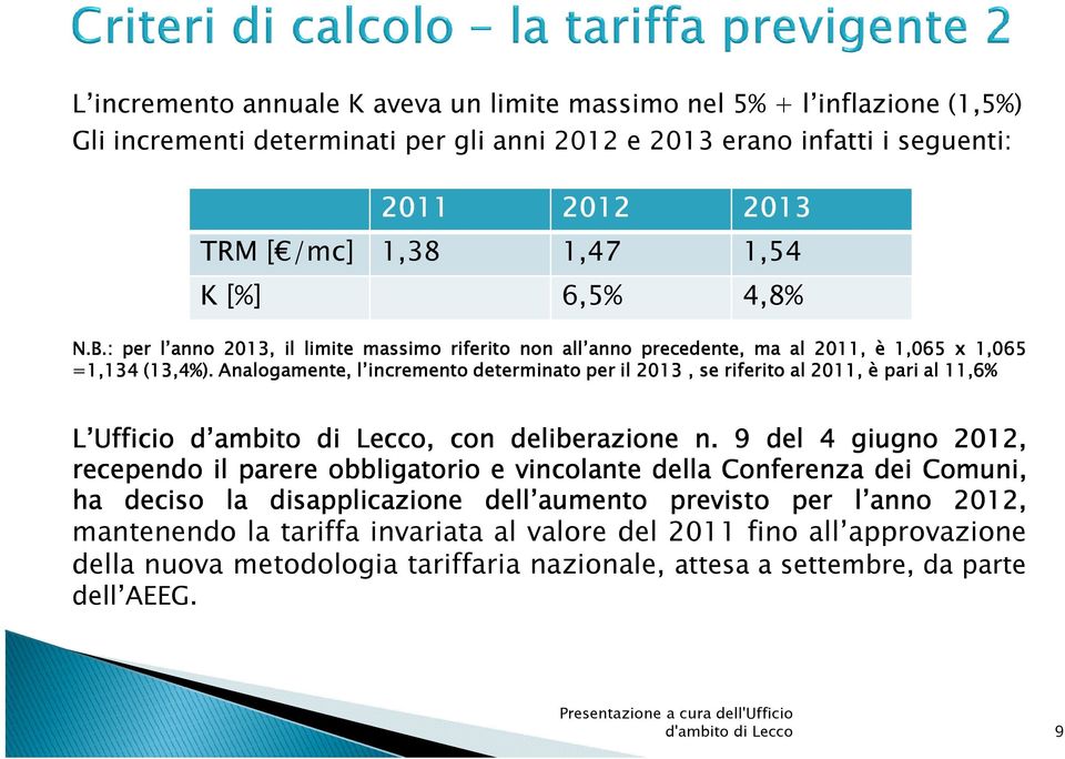 Analogamente, l incremento determinato per il 2013, se riferito al 2011, è pari al 11,6% L Ufficio d ambito di Lecco, con deliberazione n.