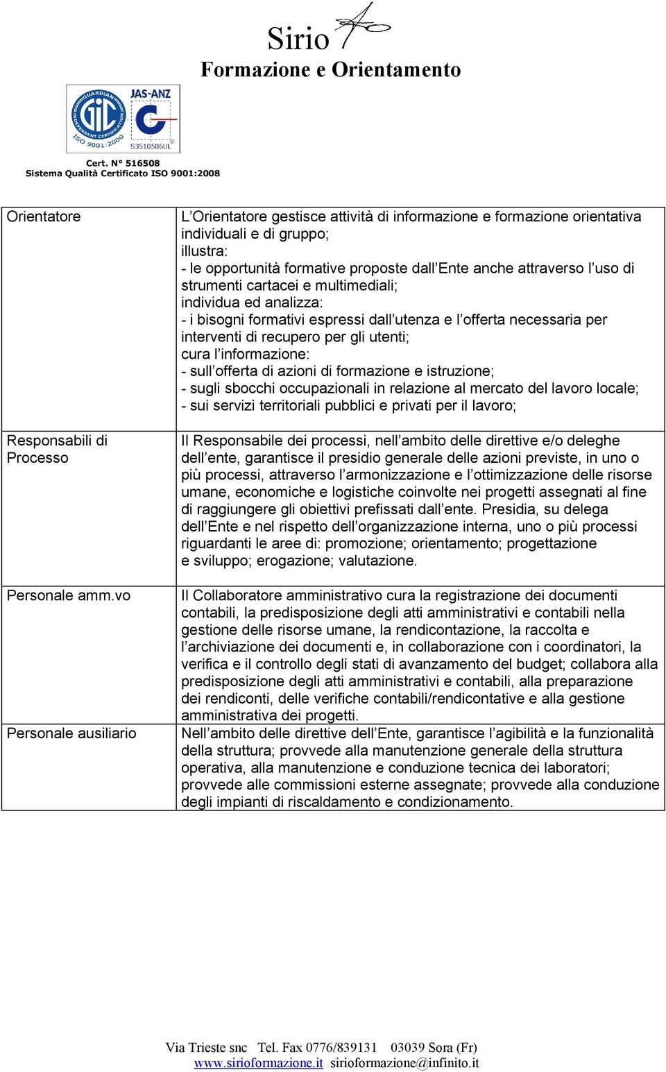 uso di strumenti cartacei e multimediali; individua ed analizza: - i bisogni formativi espressi dall utenza e l offerta necessaria per interventi di recupero per gli utenti; cura l informazione: -