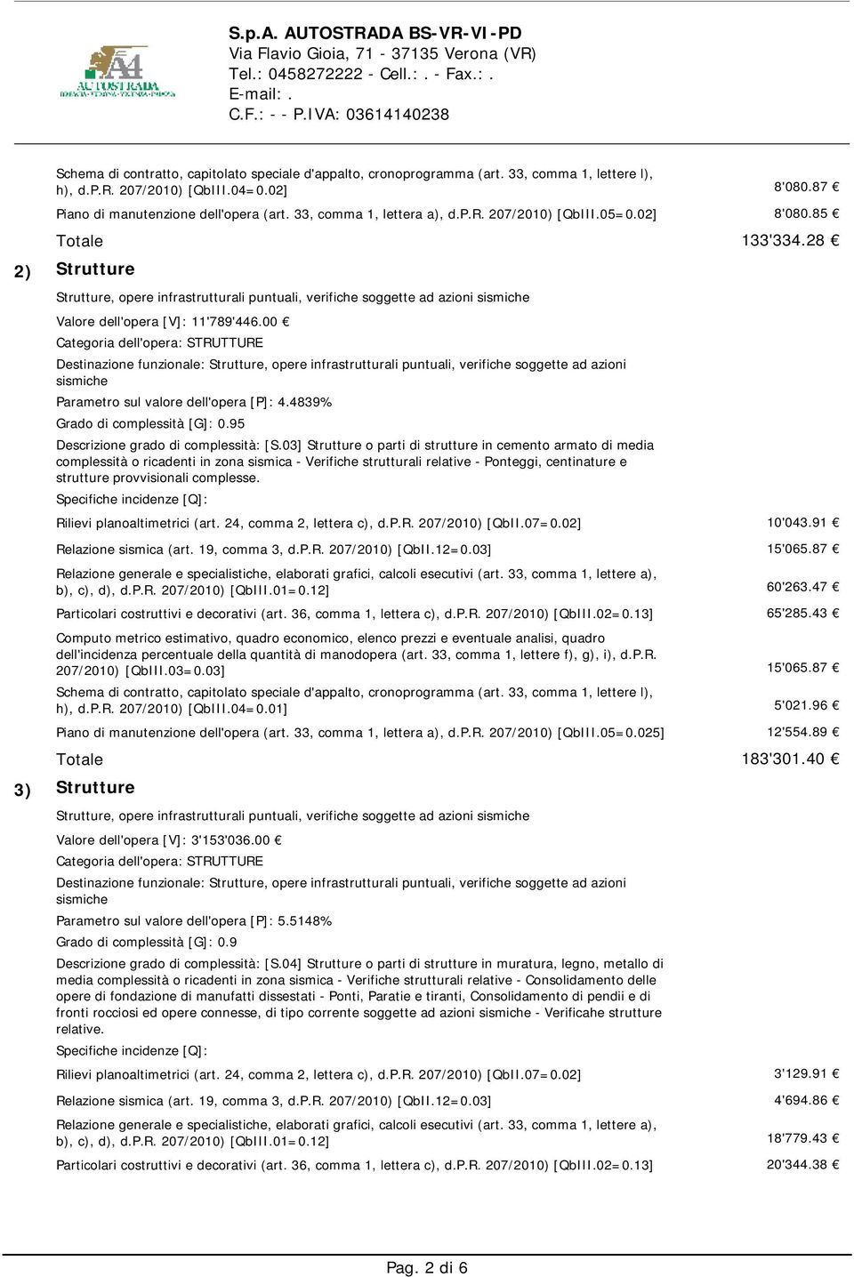 00 Categoria dell'opera: STRUTTURE Destinazione funzionale: Strutture, opere infrastrutturali puntuali, verifiche soggette ad azioni sismiche Parametro sul valore dell'opera [P]: 4.