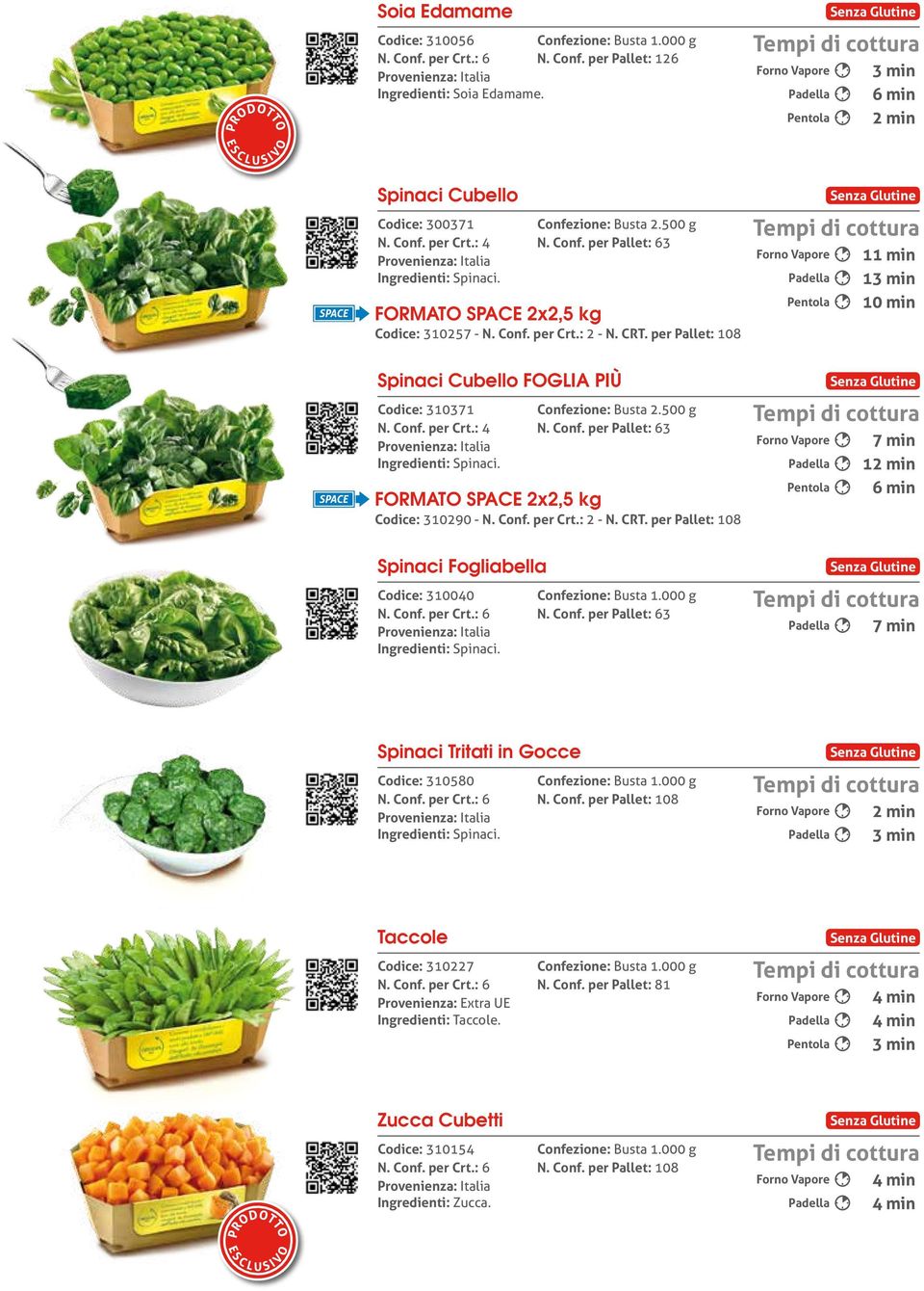 per Pallet: 63 FORMATO 2x2,5 kg Codice: 310290 - N. Conf. per Crt.: 2 - N. CRT. per Pallet: 108 Forno Vapore 7 min 12 min Pentola Spinaci Fogliabella Codice: 310040 Ingredienti: Spinaci. N. Conf. per Pallet: 63 7 min Spinaci Tritati in Gocce Codice: 310580 Ingredienti: Spinaci.