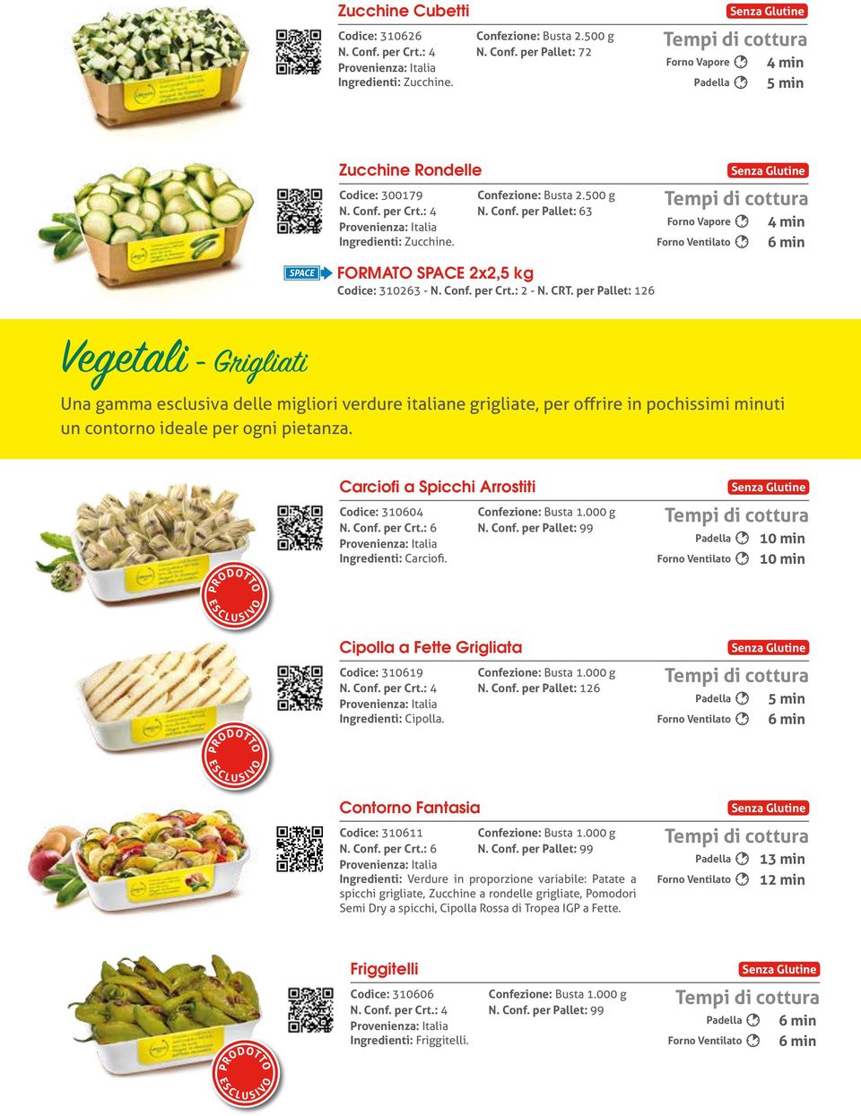 Carciofi a Spicchi Arrostiti Codice: 310604 Ingredienti: Carciofi. N. Conf. per Pallet: 99 10 min 10 min Cipolla a Fette Grigliata Codice: 310619 Ingredienti: Cipolla. N. Conf. per Pallet: 126 5 min Contorno Fantasia Codice: 310611 N.