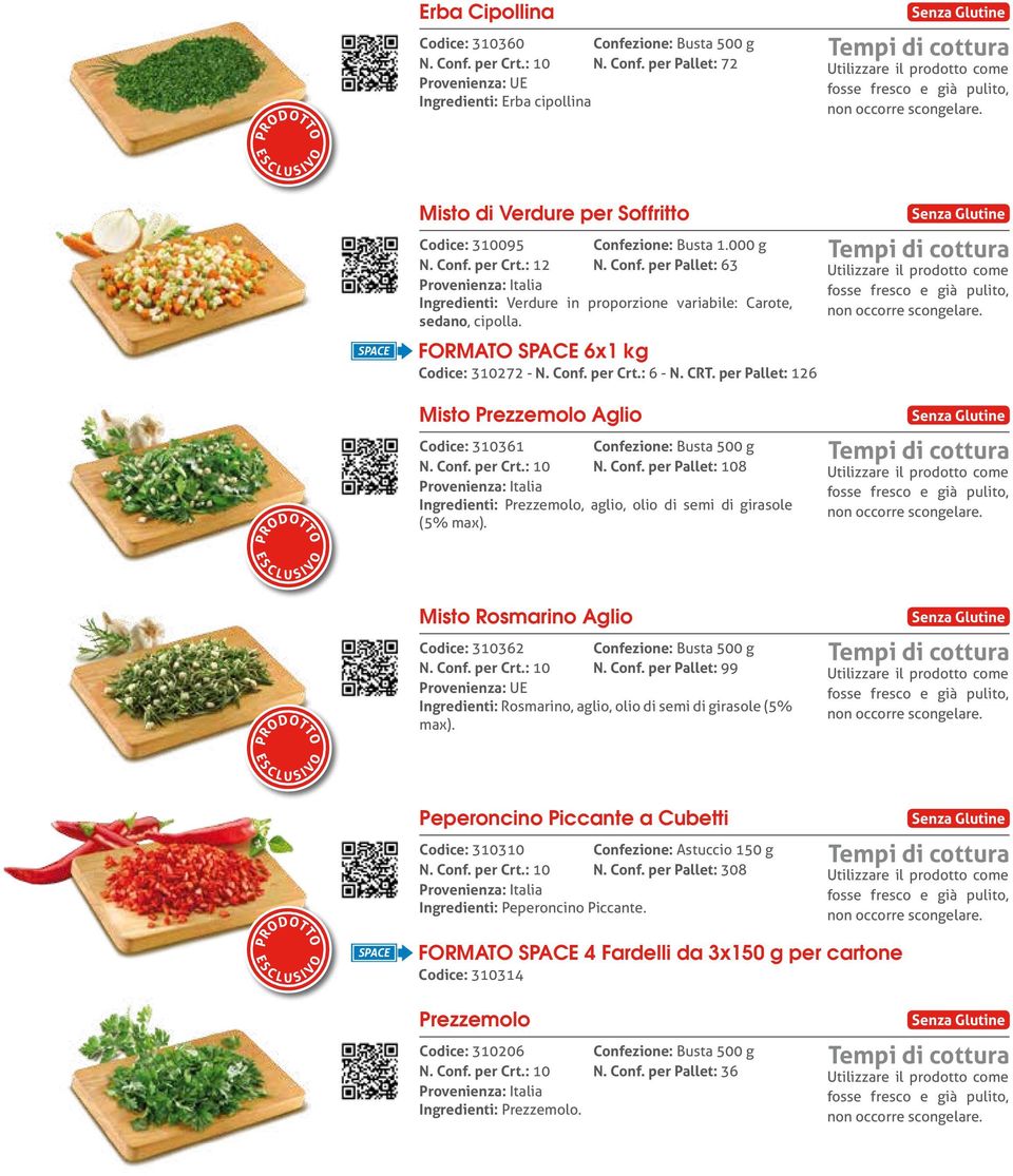 CRT. per Pallet: 126 Utilizzare il prodotto come fosse fresco e già pulito, non occorre scongelare. Misto Prezzemolo Aglio Codice: 310361 N. Conf.