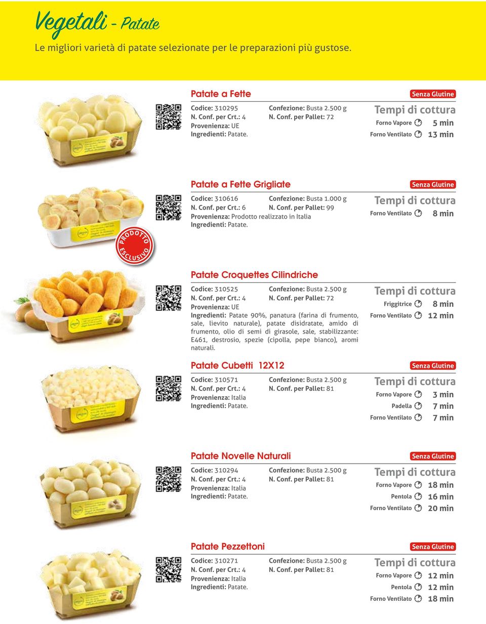 per Pallet: 99 Ingredienti: Patate. Patate Croquettes Cilindriche Codice: 310525 Provenienza: UE N. Conf.