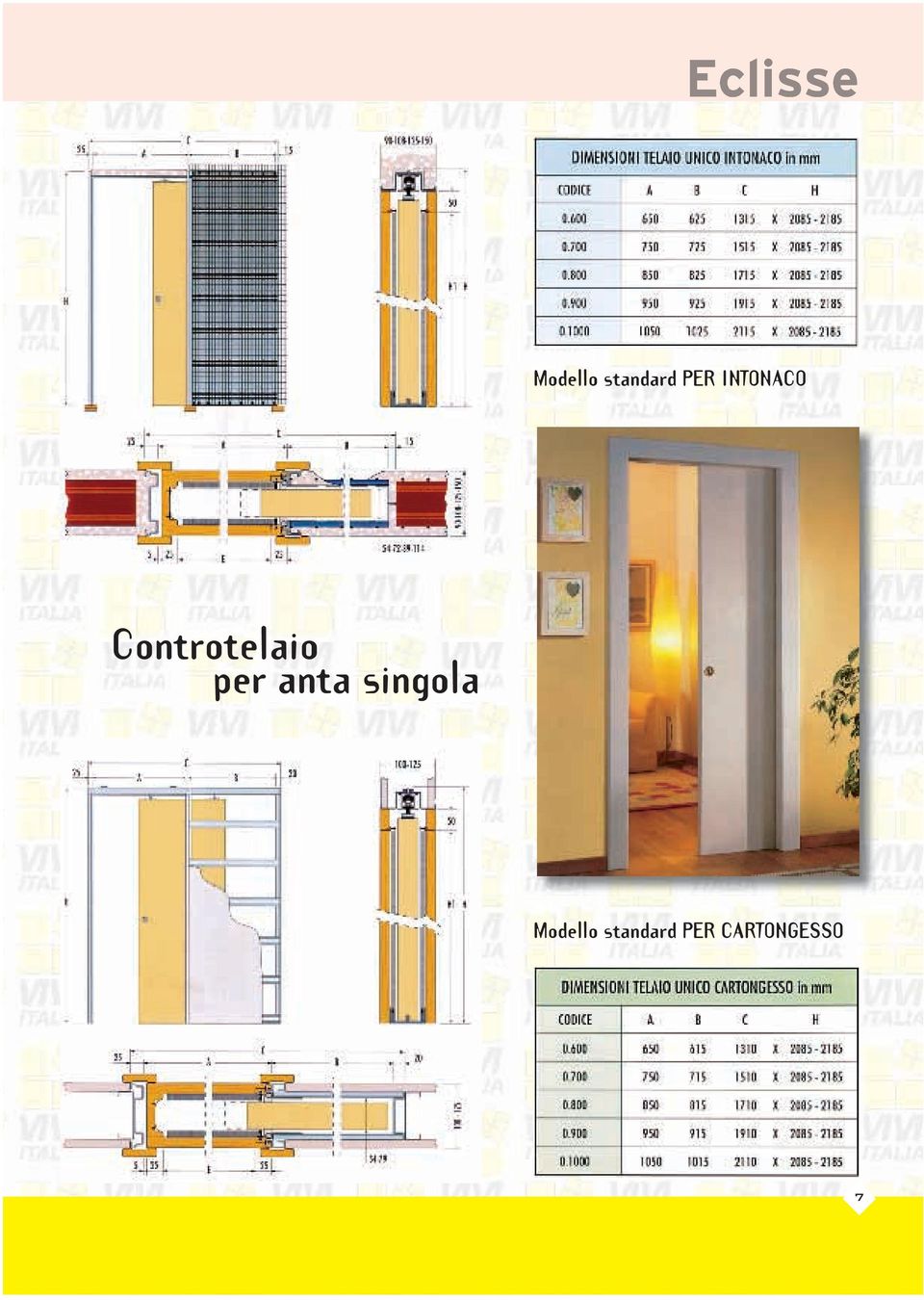 per anta singola Modello