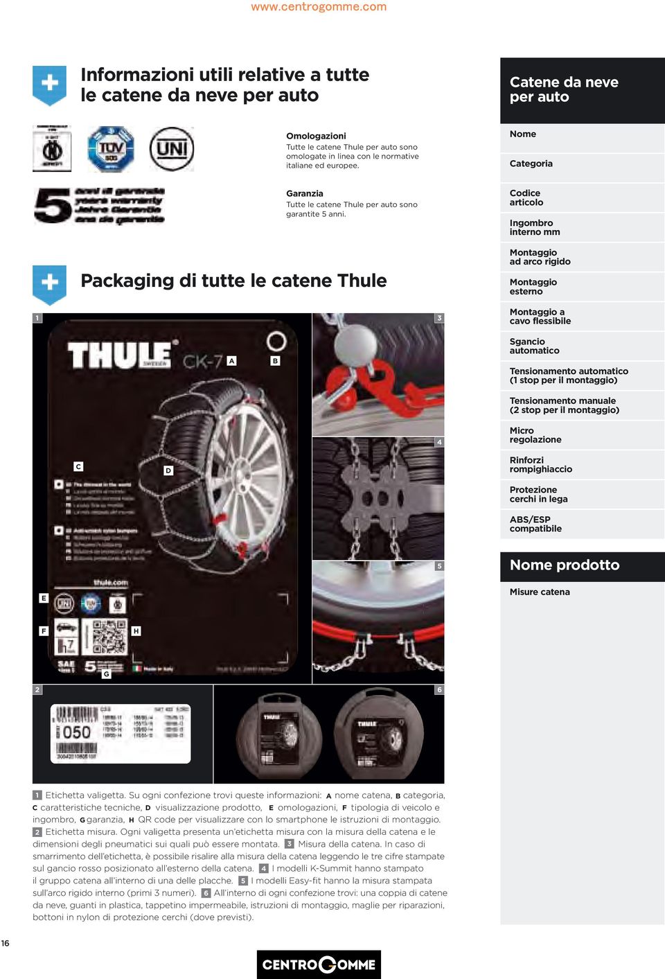 Packaging di tutte le catene 1 3 Codice articolo Ingombro interno mm Montaggio ad arco rigido Montaggio esterno Montaggio a cavo flessibile A B Sgancio automatico Tensionamento automatico (1 stop per