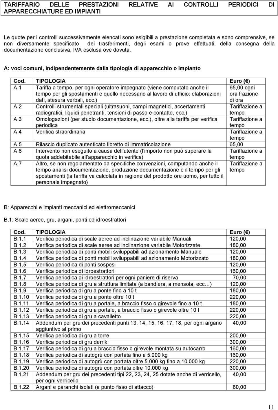 A: voci comuni, indipendentemente dalla tipologia di apparecchio o impianto Cod. TIPOLOGIA Euro ( ) A.