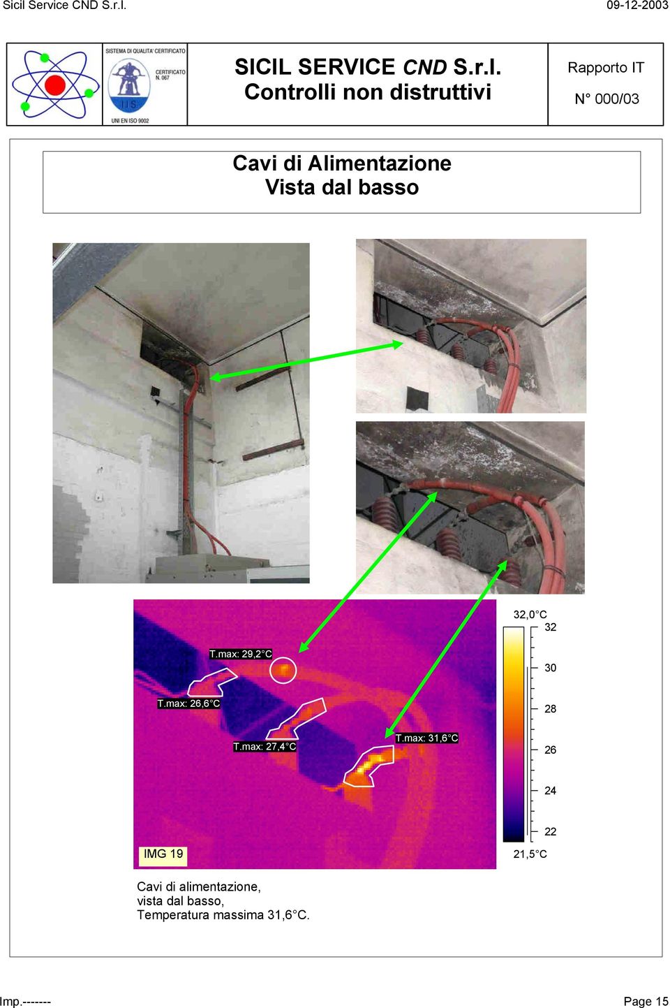 max: 31,6 C 26 24 IMG 19 21,5 C 22 Cavi di