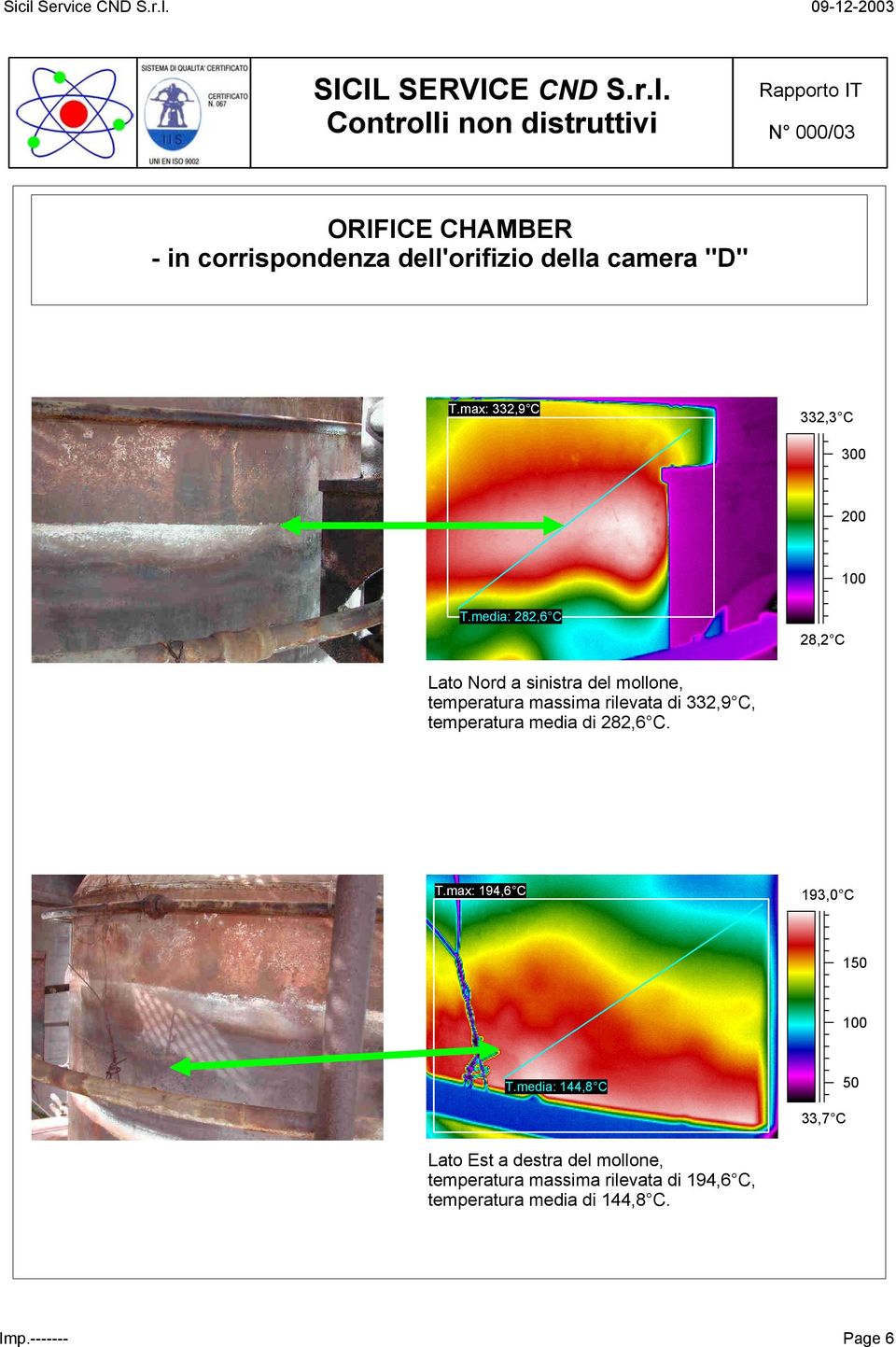 temperatura media di 282,6 C. T.max: 194,6 C 193,0 C 150 100 T.