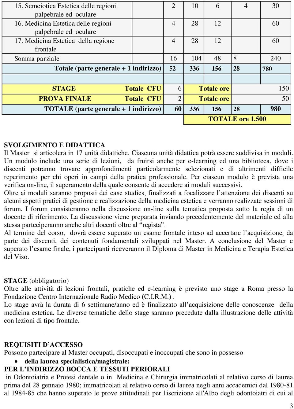 Totale ore 50 TOTALE (parte generale + 1 indirizzo) 60 336 156 28 980 TOTALE ore 1.500 SVOLGIMENTO E DIDATTICA Il Master si articolerà in 17 unità didattiche.