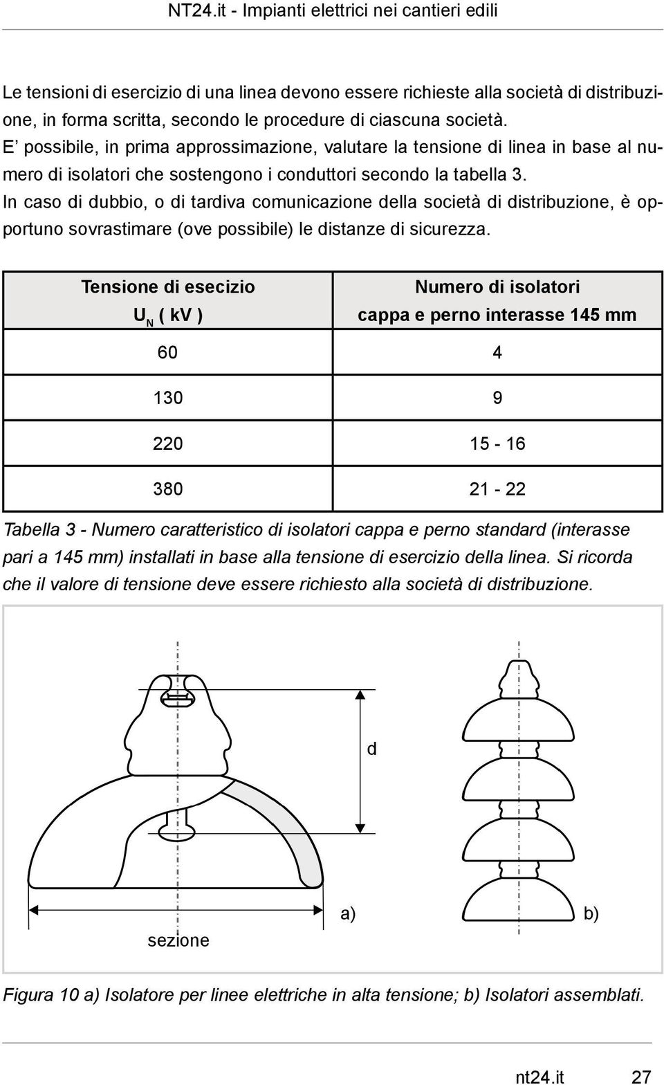 In caso di dubbio, o di tardiva comunicazione della società di distribuzione, è opportuno sovrastimare (ove possibile) le distanze di sicurezza.