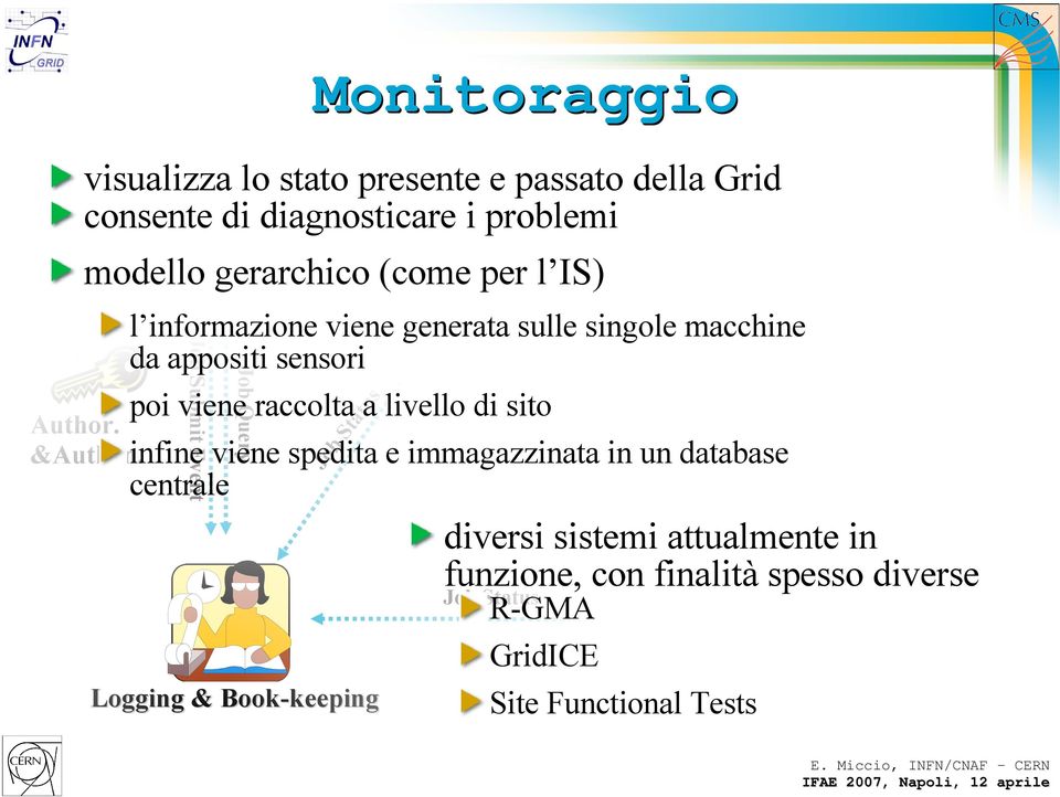 generata sulle singole macchine da appositi sensori poi viene raccolta a livello di sito Author. infine viene spedita e immagazzinata in un database &Authen.