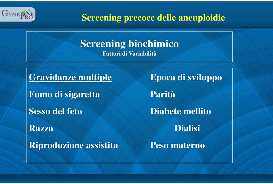 del feto Razza Riproduzione assistita Epoca di